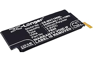 Premium 3450mAh/3.8V Lithium-ion Replacement Battery for Bounce FB55 SNN5958A Sweeper