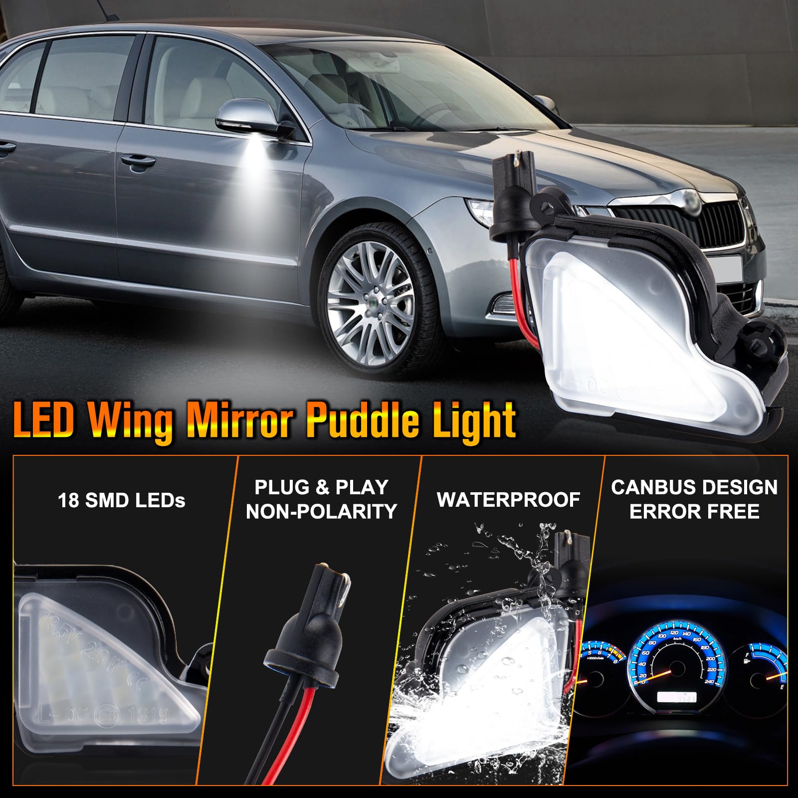 LED oświetlenie lusterek do Skody Superb 2 Octavia Mk3 5E 1Z faza 2, oświetlenie lusterka, 2 sztuki, Canbus wolny od błędów