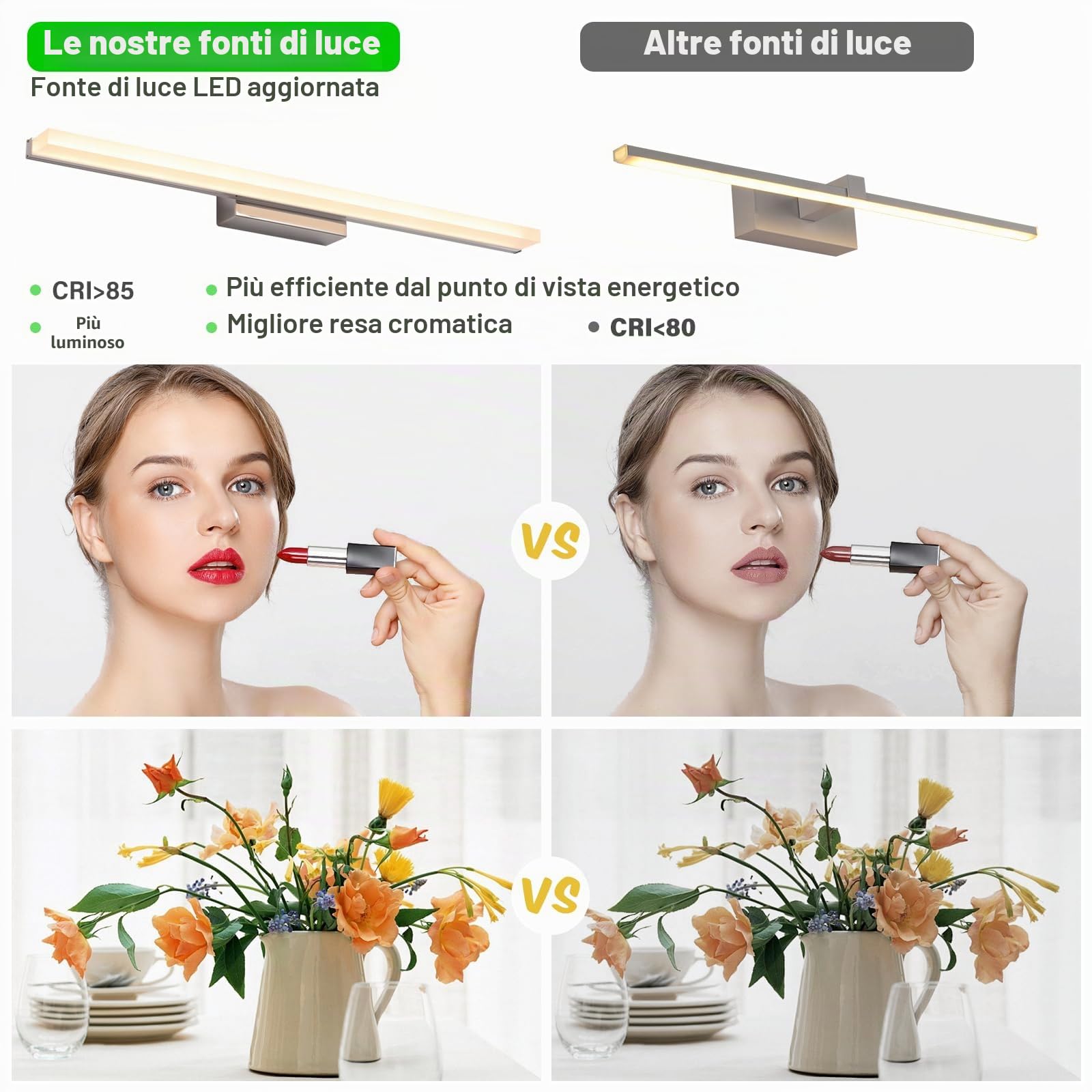 Luce a LED per specchio bagno Lampada per specchio 60CM Lampada da parete per bagno 220V bianco caldo 3000K Luce per armadietto