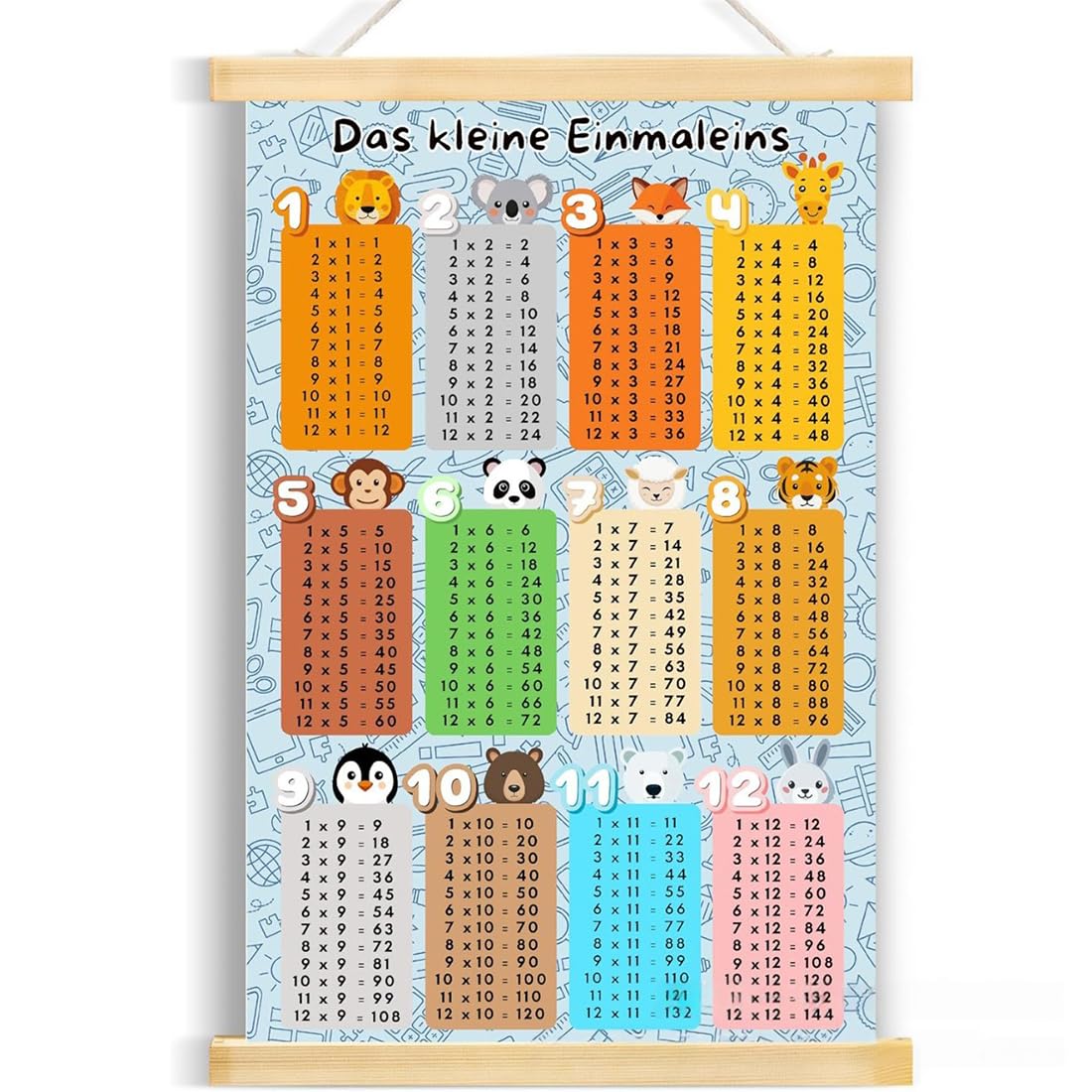 Poster Tabelline per Bambini, Gioco di Calcolo Matematico per Scuola Elementare