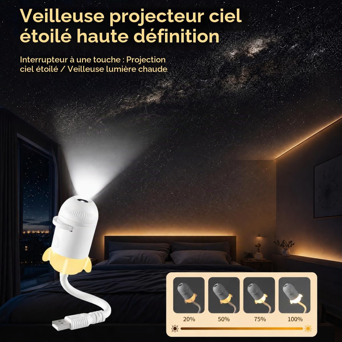 yoarmyt Projecteur d'étoiles,hd projector, Projecteur de rêve de galaxie - Mise en situation et utilisation