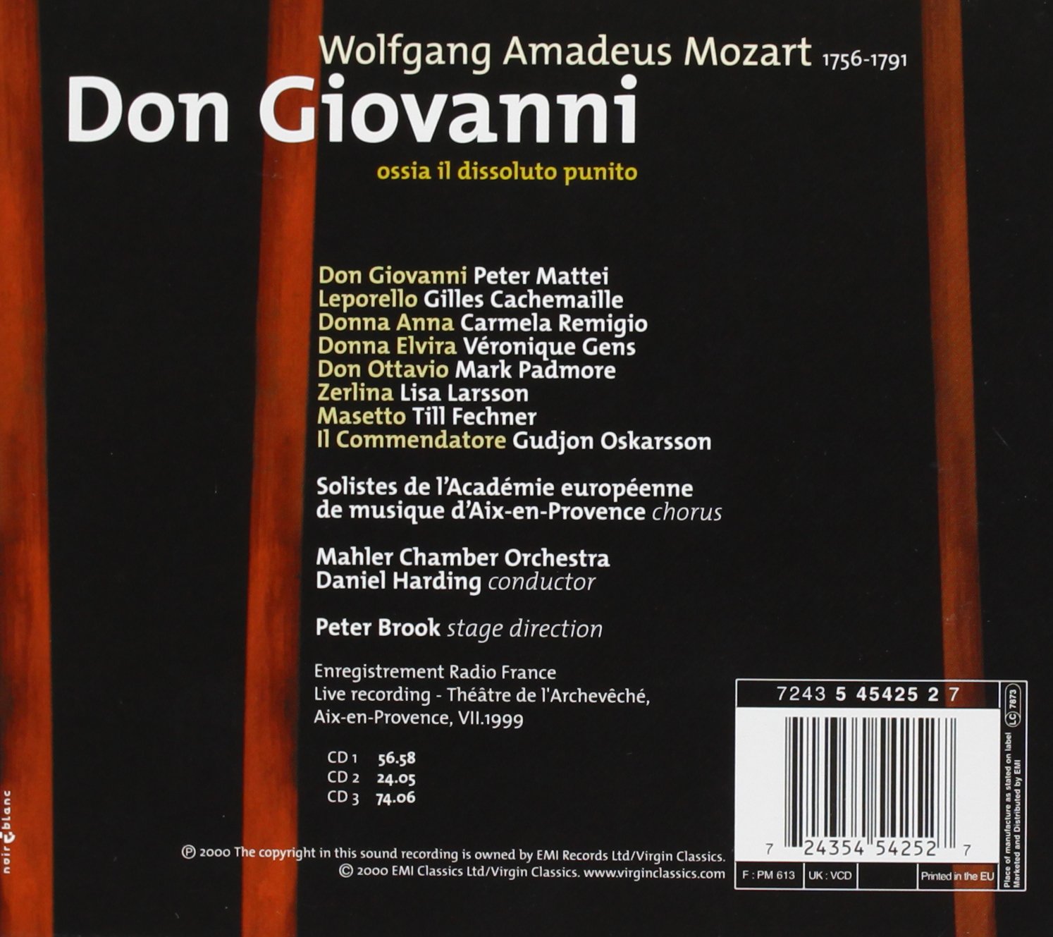 Mozart: Don Giovanni