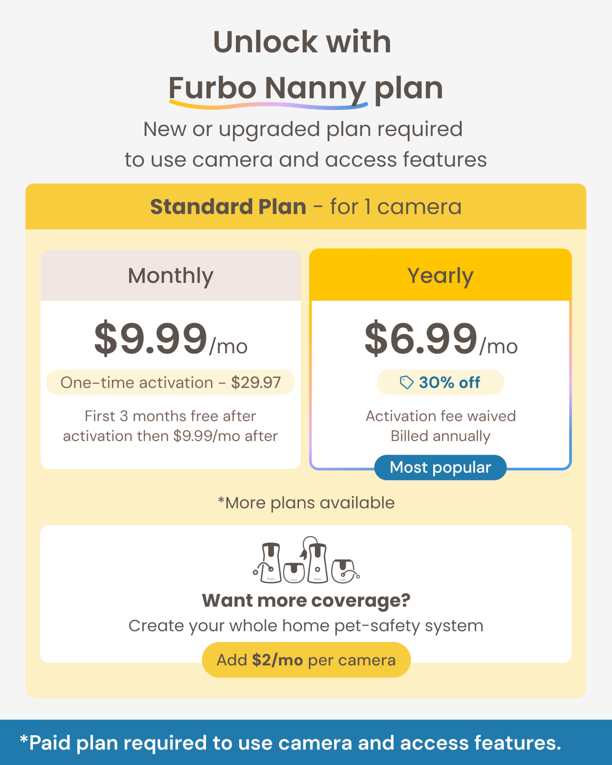 Furbo Mini Pet Camera [Subscription Required] Unlock Camera w/Paid Plan: Home Security with Dog & Cat Safety Alerts, 2-Way Audio, Mountable Smart Cam (Low Risk, 3mo Min. Cancel Anytime) - image 3