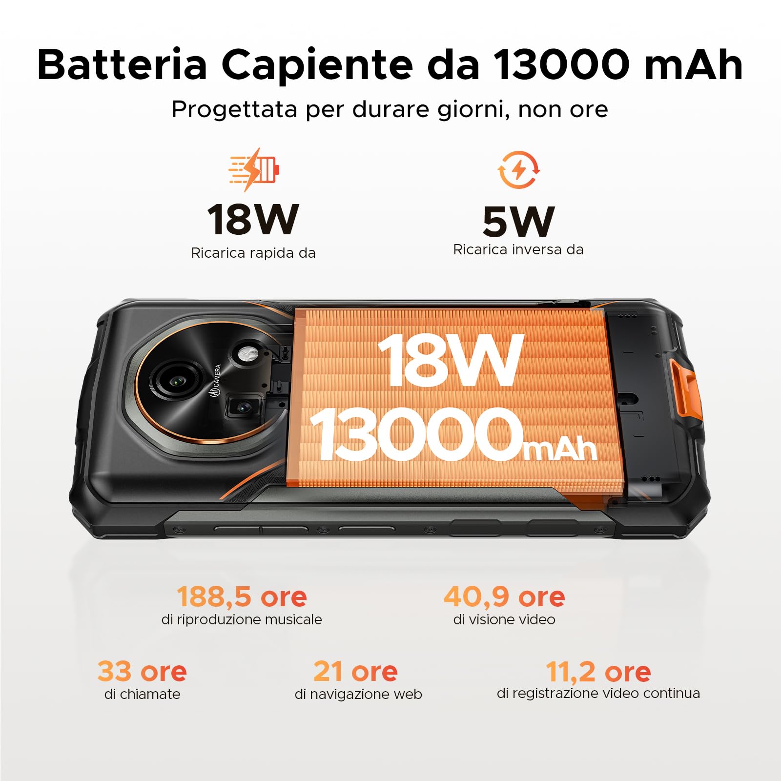 DOOGEE Fire 7 Rugged Smartphone 5G Android 15, 16GB+256GB/2TB Telefono Cellulare, 13000mAh Telefono Indistruttibile, Gemini AI 64MP+16MP Rugged Phone, MTK 6300 Octa Core/Dual SIM/NFC/GPS/IP68/BT5.2