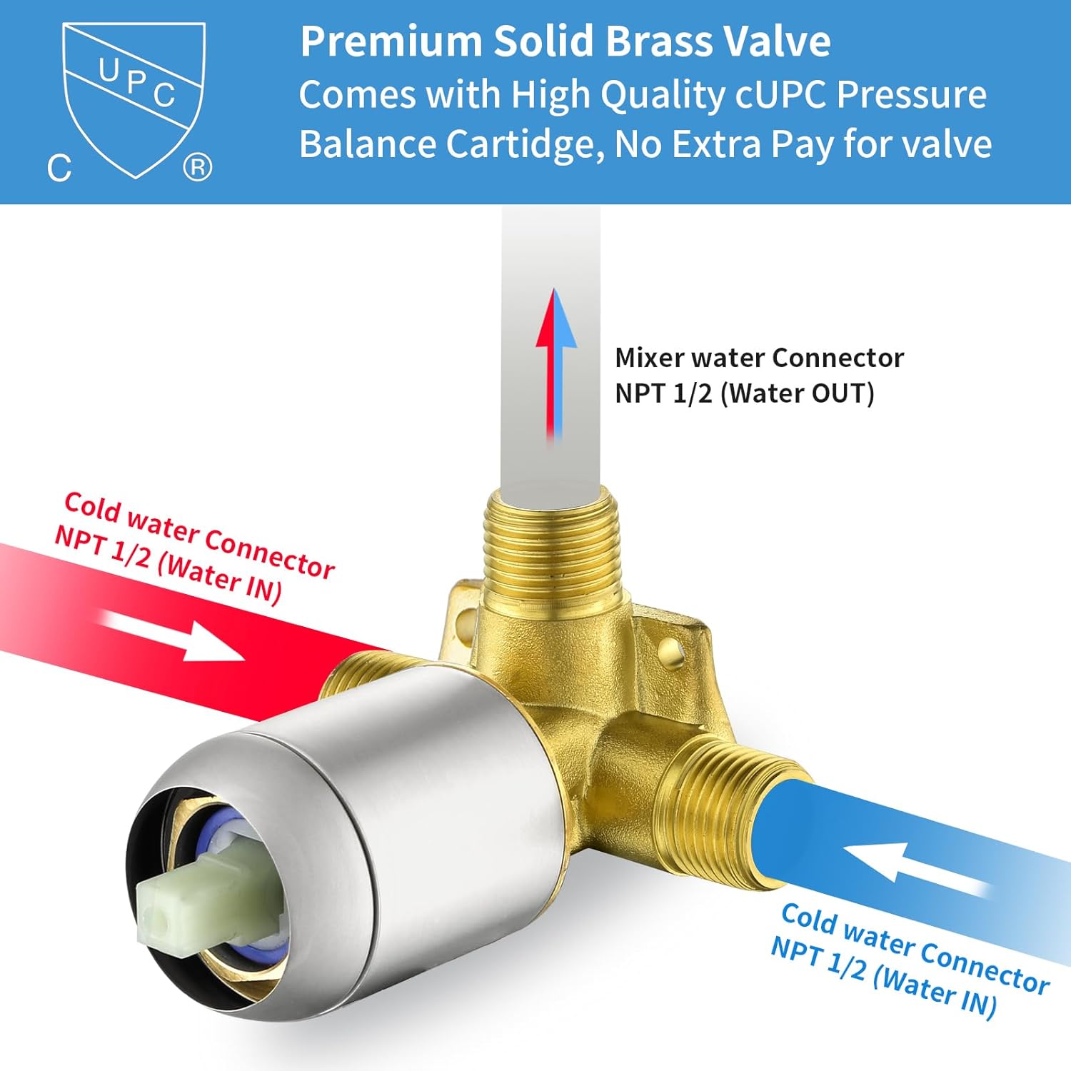 Shower Valves Wall Mount Shower Faucet Rough-In Valve Bathroom Trim Kit Single Handle Tub Shower Valve Mixer Brushed Nickel
