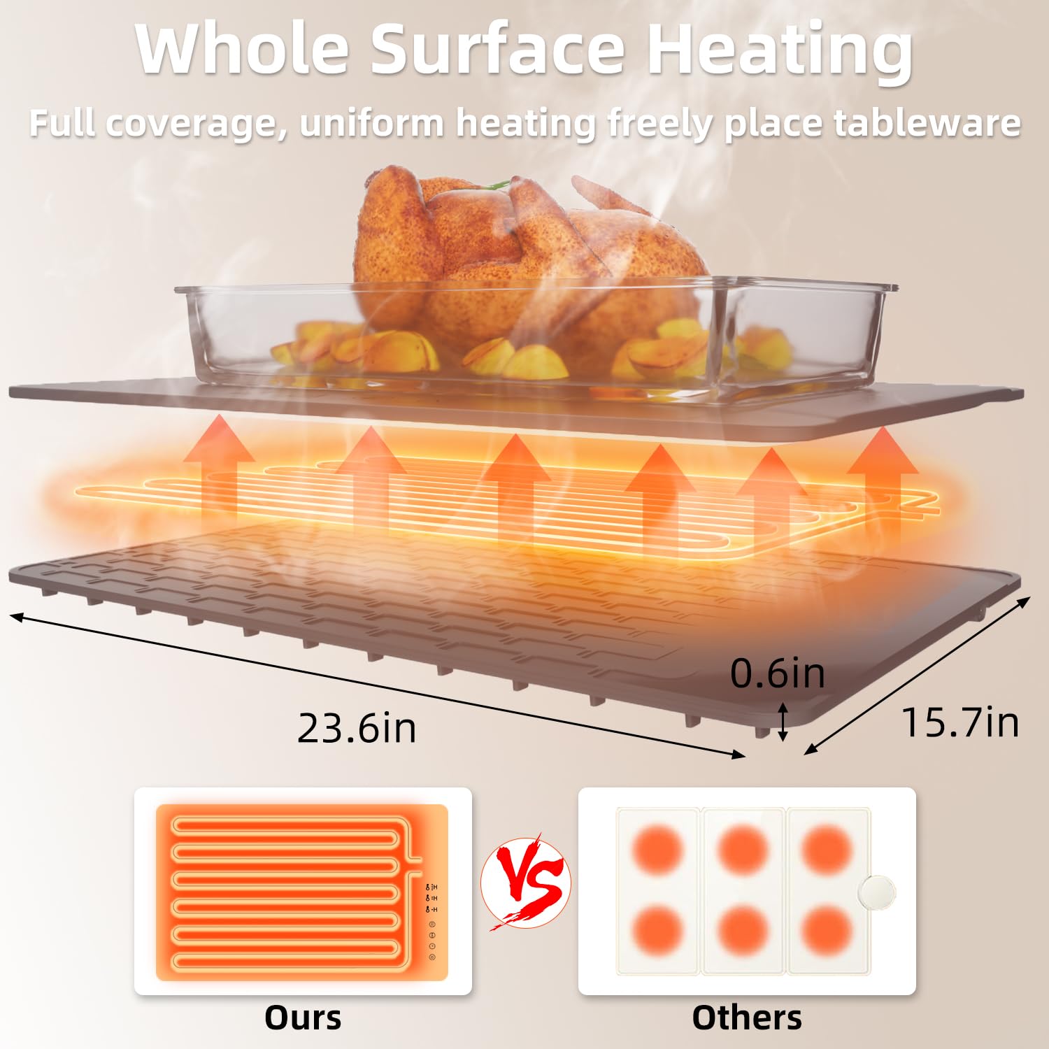 Keazile Food Warming Mat, Silicone Warming Trays with 3 Temperature Settings, Home Daily Use Foods Heating Pad with Timer, Roll Up Food Warmer for Buffet, Parties, Gatherings (Grey)