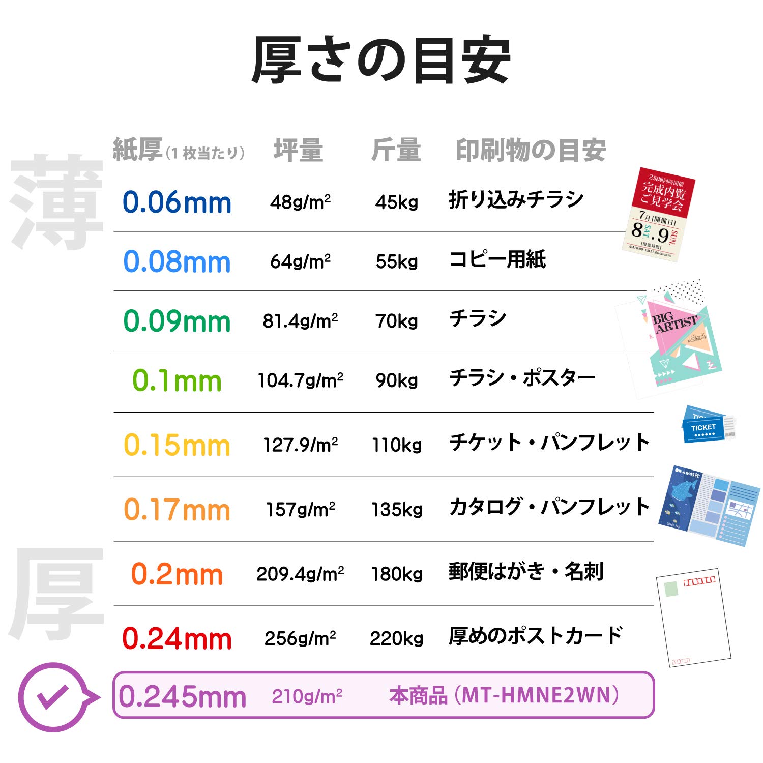 2名さま　A4サイズ　✖️2枚 2名さま A4サイズ ✖️2枚 コピー用紙 A4 2分割」の人気商品