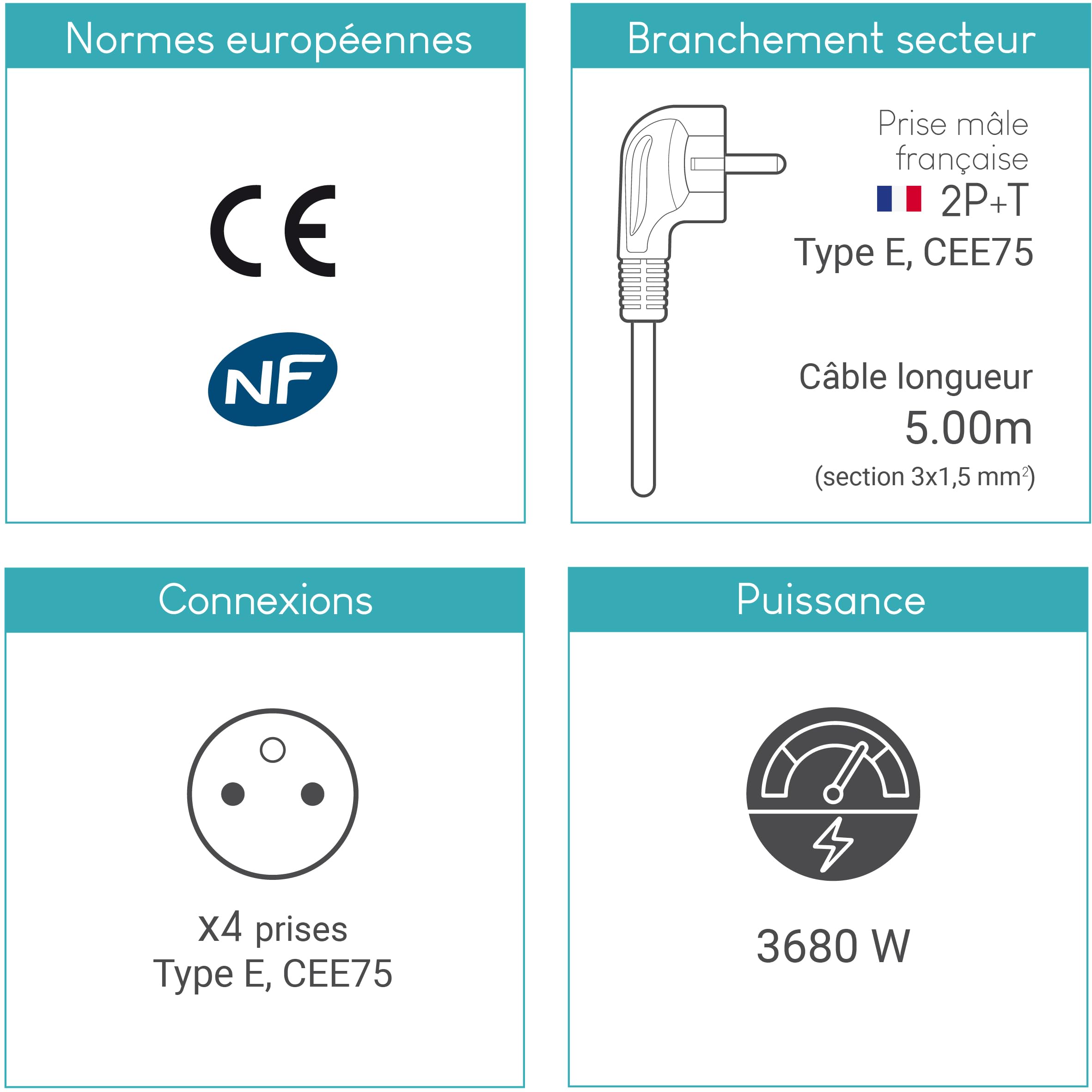 Waytex - Juego de 3 enchufes eléctricos (4 enchufes eléctricos, 16 A, 2 P+T, Cable de 5,00 m, Seguridad Infantil, CE NF, Color Negro