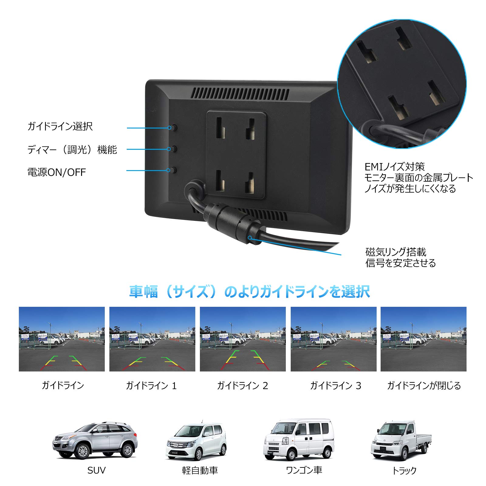 Amazon | PARKVISION AHDバックカメラとモニターセット フロント