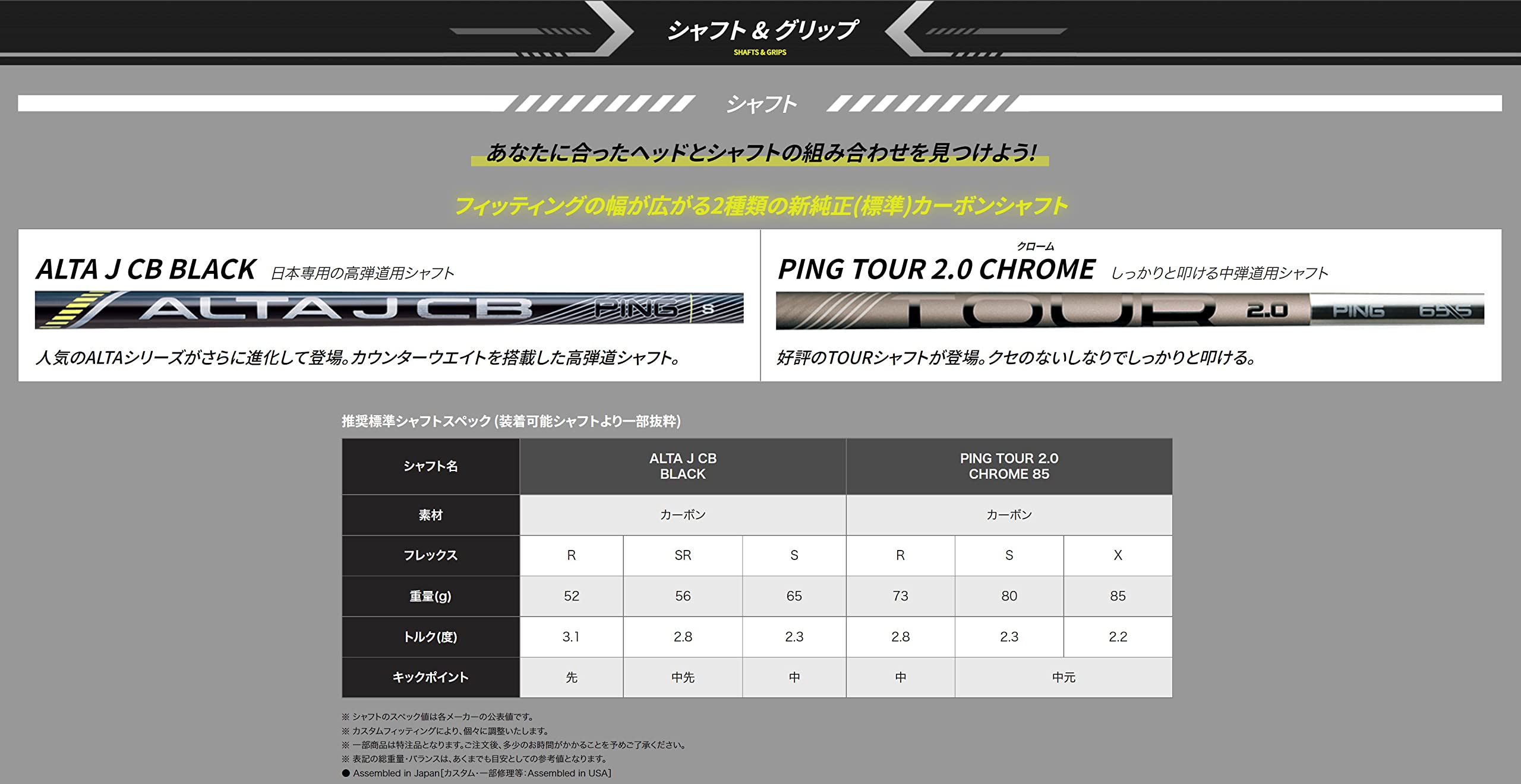 Amazon | PING G430 HYBRID ピン ハイブリッド カーボン 単品 完全受注 