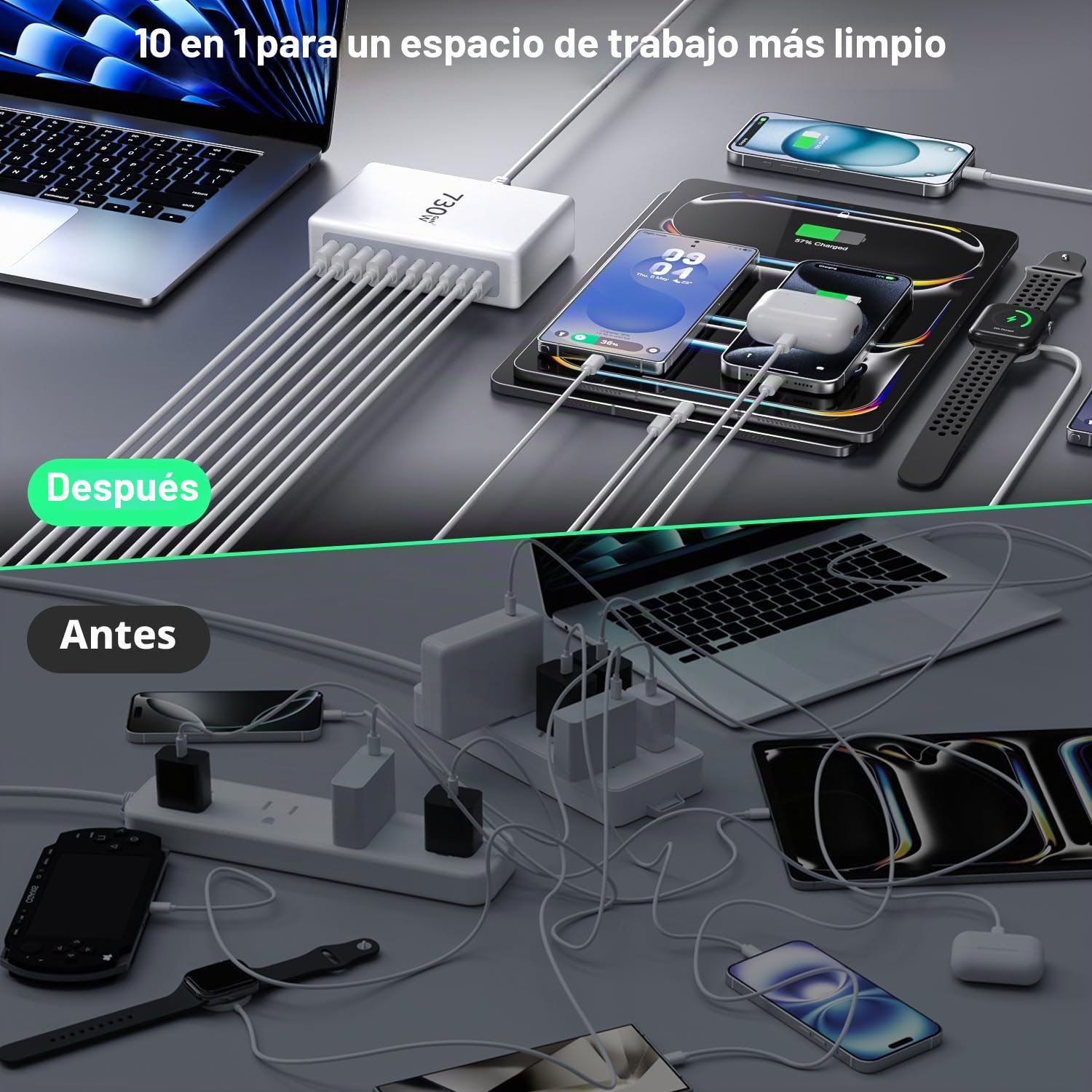 Cargador USB C de 730W, estación de carga rápida de 10 Puertos [6 USBC+4 USBA], estación de carga USB GaN Ⅲ con dos puertos PD PPS de 140W/100W/65W, compatible con MacBook Pro/Air/iPhone 16/15/Samsung