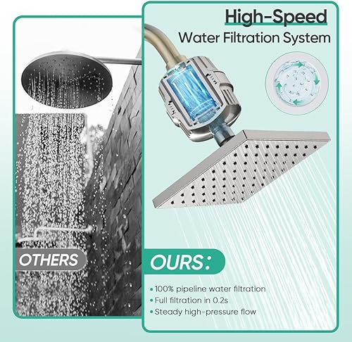 Miniatura 7 de Cobbe Cabezal de ducha filtrado de alta presión, cabezal de ducha de lluvia con filtro de cabezal de ducha de 20 etapas para agua dura, repuesto