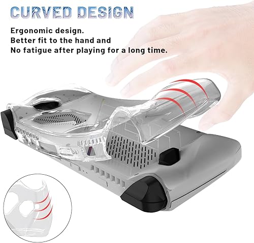 Miniatura 4 de Funda transparente de TPU para consola de mano ASUS ROG Ally, protección completa, funda de TPU suave, a prueba de golpes, incluye 2 protectores