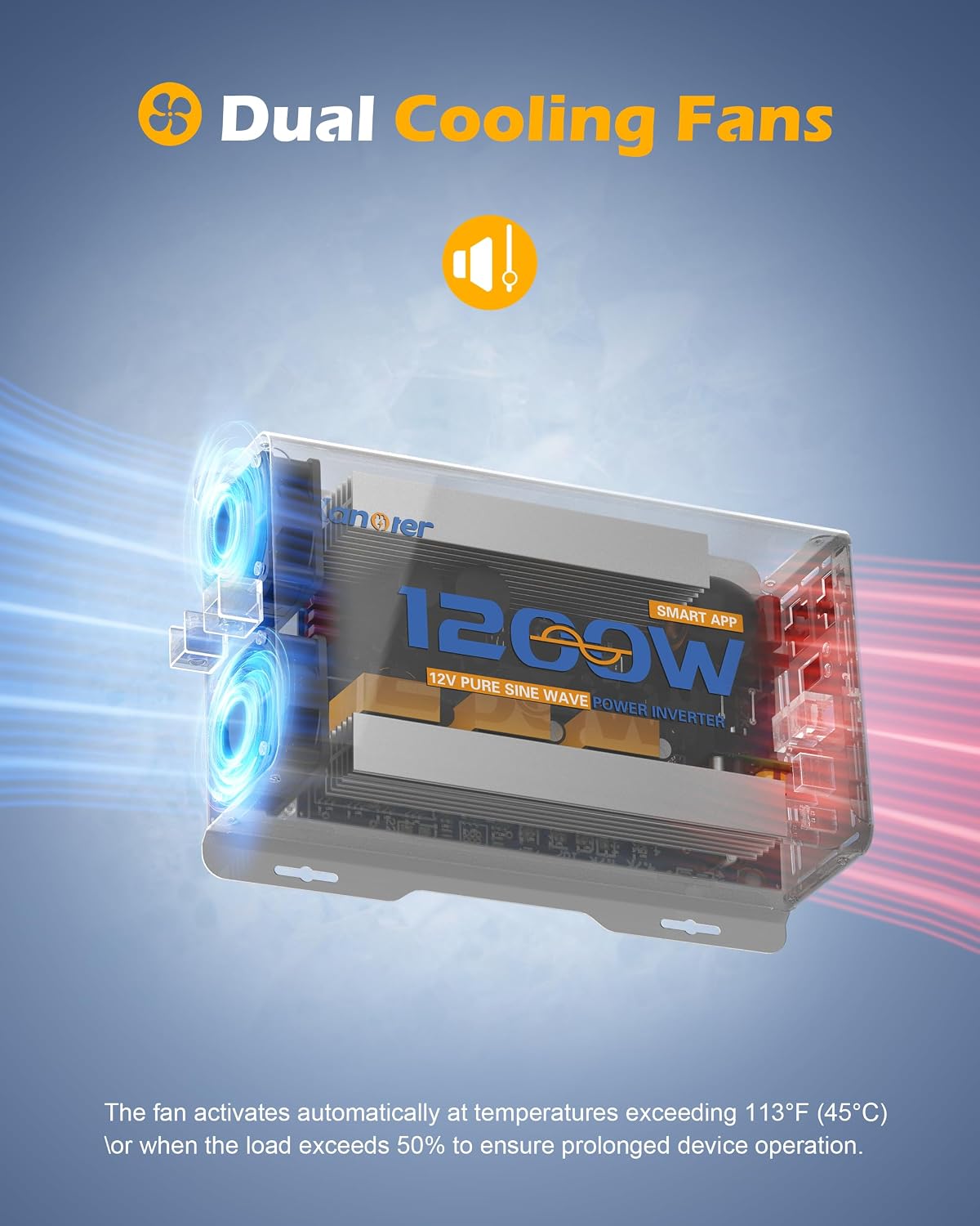1200W Pure Sine Wave Inverter 12V DC to 110V/120V AC with 2 AC Outlets-PD100W+30W Type-C Fast Charging-2 QC3.0 USB and Bluetooth APP Control-Remote Controller for RV Truck Off-Grid Solar Home Backup