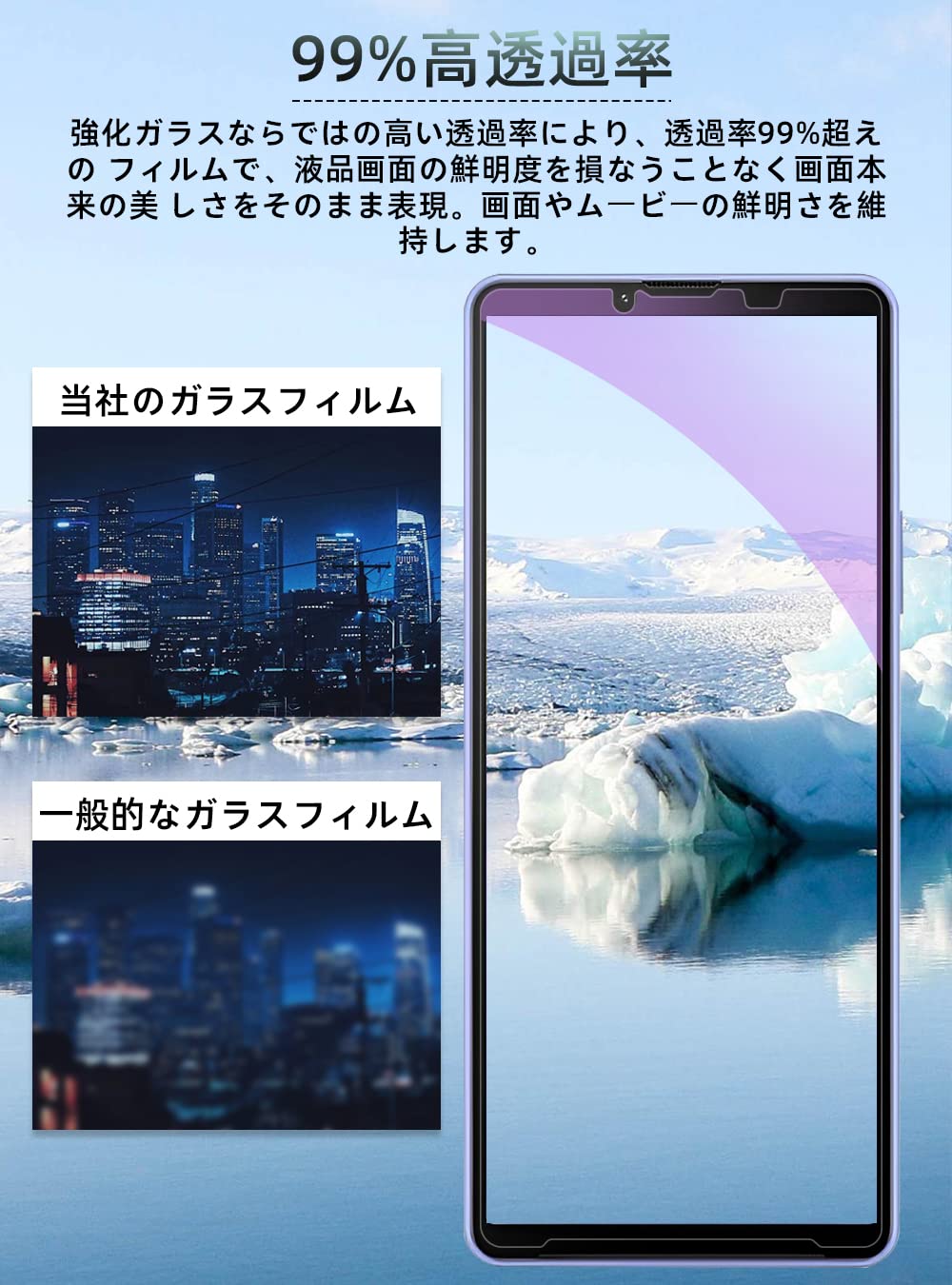 Amazon | 【ブルーライトカット】Kakuki for Xperia 10 VI | Xperia 10