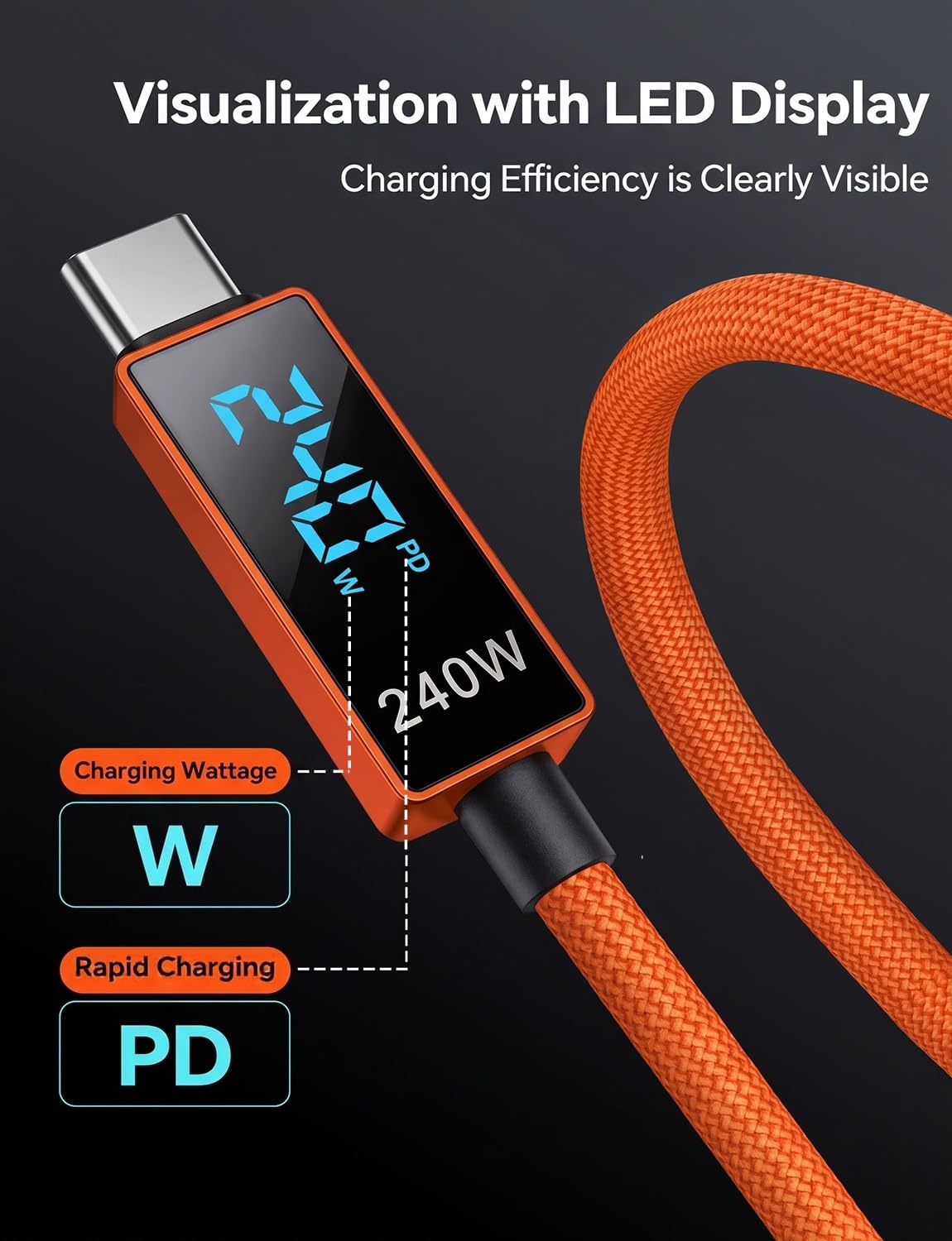 USB C to USB C Cable 240W Fast Charging Type C Charger Cord 2-Pack(3ft+6ft) image 2