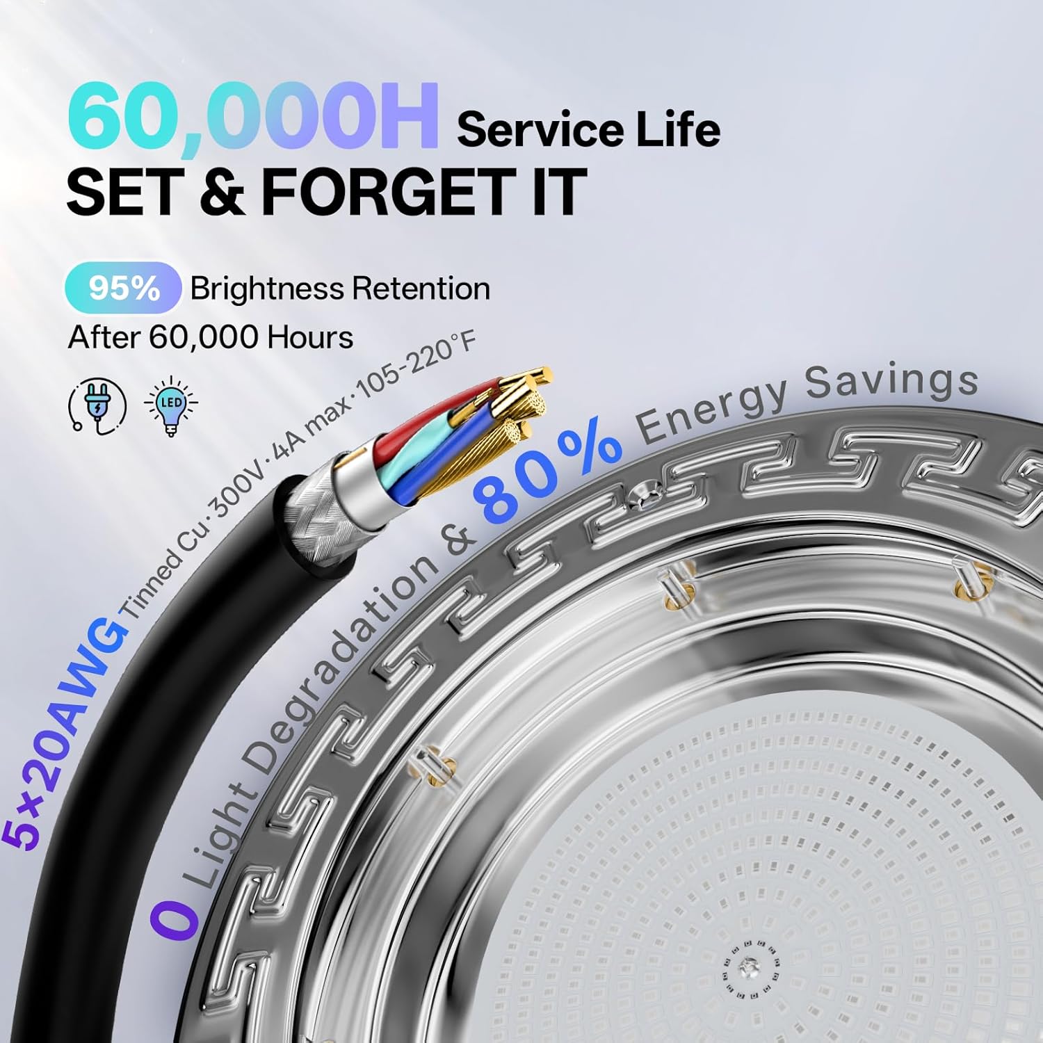 PROPART 10 Inch Inground Pool Light | 12V LED RGBW Remote Control | IP68 Waterproof | 150W Equivalent |50FT