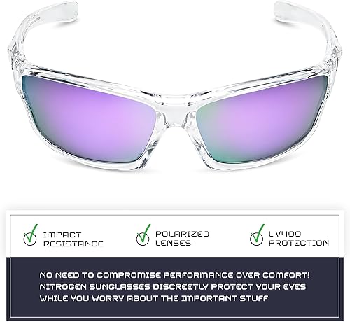 Miniatura 307 de Nitrogen - Gafas de sol deportivas polarizadas envolventes para hombre y mujer, UV400, para conducir, pescar, correr, andar en bicicleta, gafas