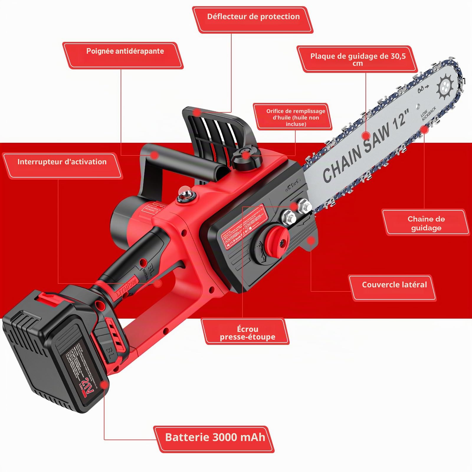 Brushless Mini Tronconneuse a Batterie 12 Pouces, 6000mAh Tronçonneuse Électrique Sans Fil Portable et 2 * 3000mAh Batteries,Lubrification Automatique pour la Coupe Du Bois, Les Branches D'arbres. (L)