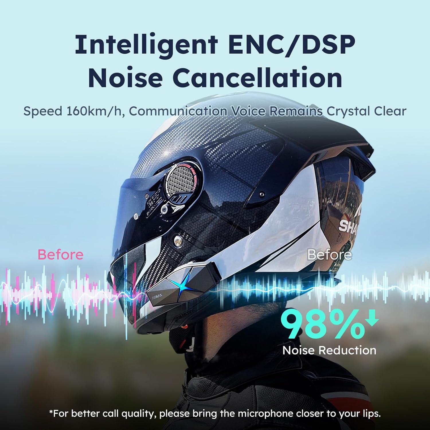 A motorcycle helmet with sound waves indicating 98% noise reduction due to Intelligent ENC/DSP Noise Cancellation.