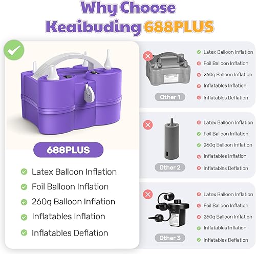 Miniatura 5 de Keaibuding Balloon Pump Electric 3-in-1 Portable Air Pump for Inflatables and Balloons, Fast Inflation for 260q Foil Mylar Latex Double-Stuffed