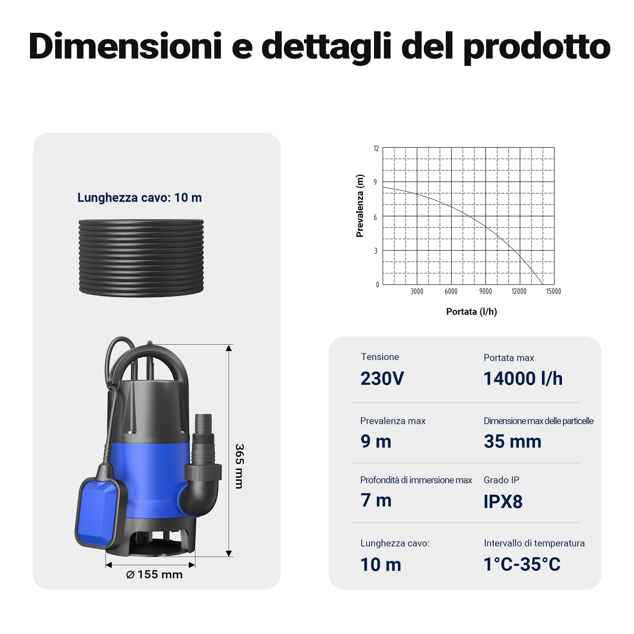 Wiltec Pompa sommersa acque nere 900 w 14000 l/h Elettropompa a immersione per pozzo giardino