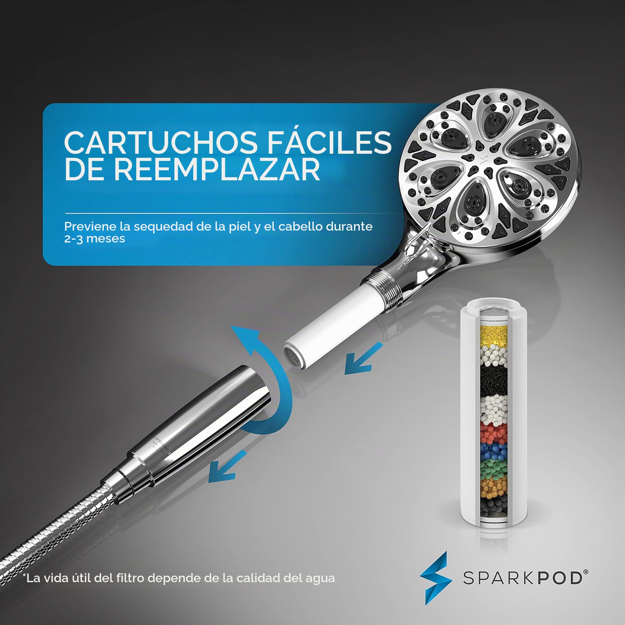 SparkPod, Juego de alcachofa de ducha de 10 modos con filtro de alta presión de 13 cm con boquillas táctiles para limpiar, chorro de energía integrado, manguera de acero inoxidable de 1,8 m y soporte