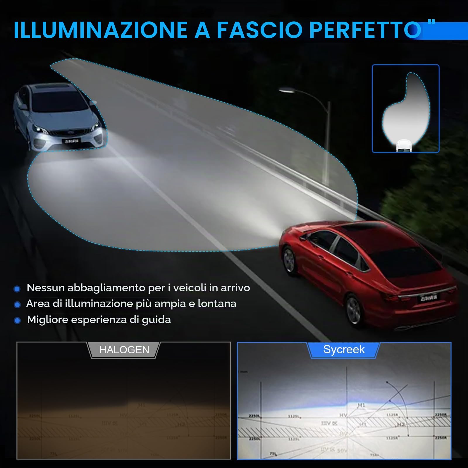 Sycreek H4 LED Canbus 110W 26000LM 6500K,Lampadine Led H4 9003 HB2 Abbaglianti e Anabbaglianti Ricambio Lampada Alogena,2 Lampadina h4