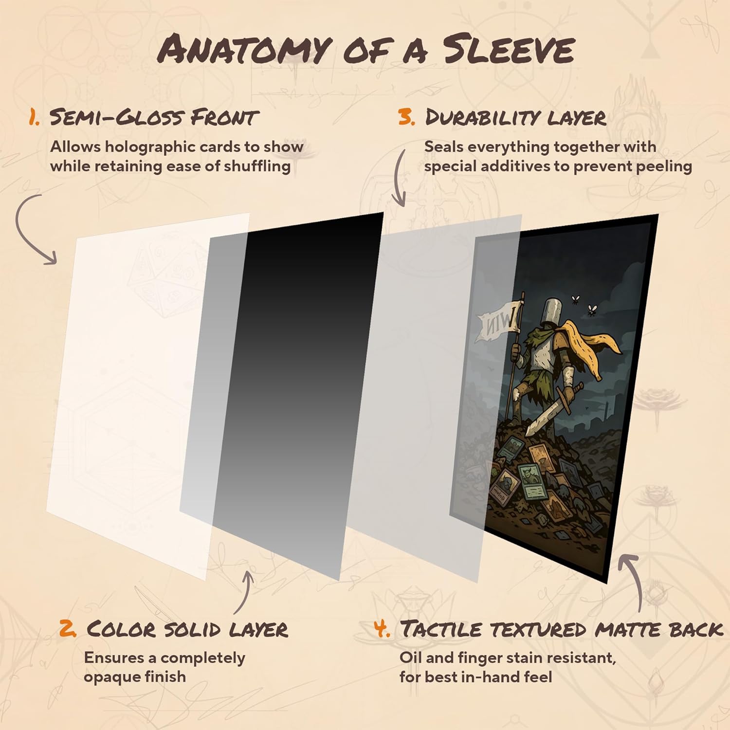 From the bin to the win MTG Card Sleeves (Smooth) - 104 Count Standard Size TCG Sleeves - Compatible with Magic The Gathering, Lorcana - Double Sleeving-Original Art Design,Premium Protection