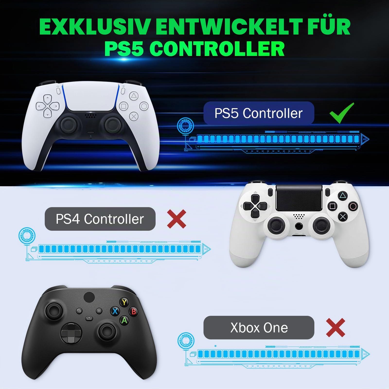 MoKo Controller Tastatur Chatpad für PS5, Kabellose Bluetooth Tastatur mit Grüner Hintergrundbeleuchtung & 3,5 mm Audioanschluss, Kompatibel mit PlayStation 5 Controller für Multiplayer Gaming Chat