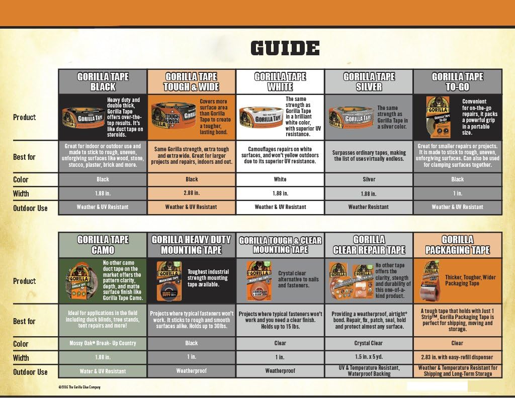 Gorilla Tough & Wide Duct Tape, 2.88" x 30 yd, Black, (Pack of 9)