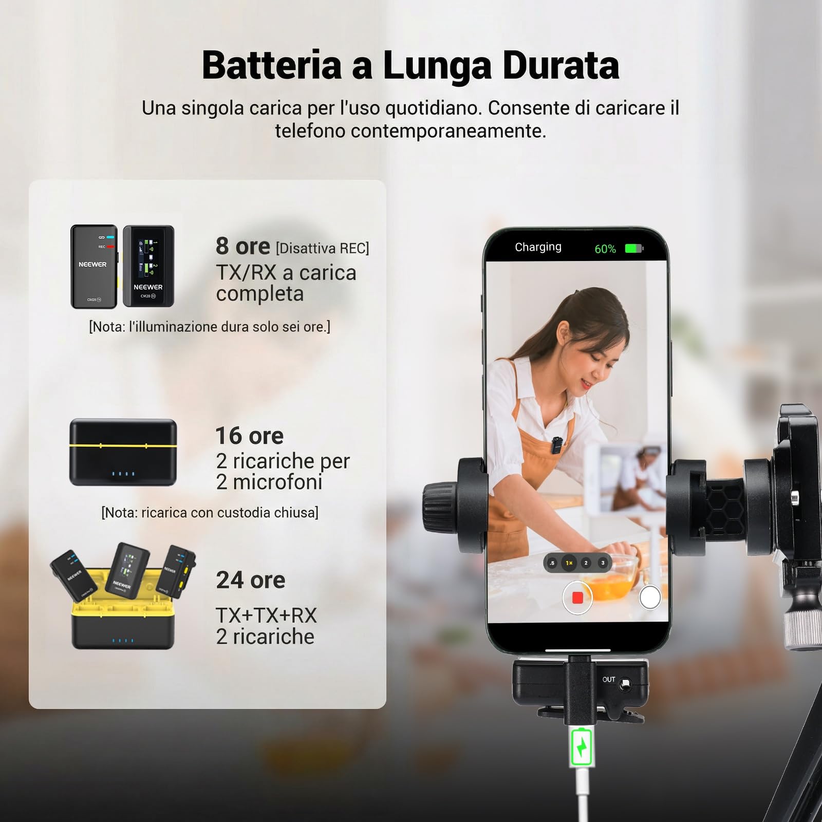 NEEWER CM28 Microfono Lavalier Wireless con Anti Rumore Smart, Registrazione Non Compressa a 48kHz/16bit per 9h, Portata 200m, Memoria 4GB per iPhone Android Fotocamera,1 RX+ 2 TX + Custodia Ricarica