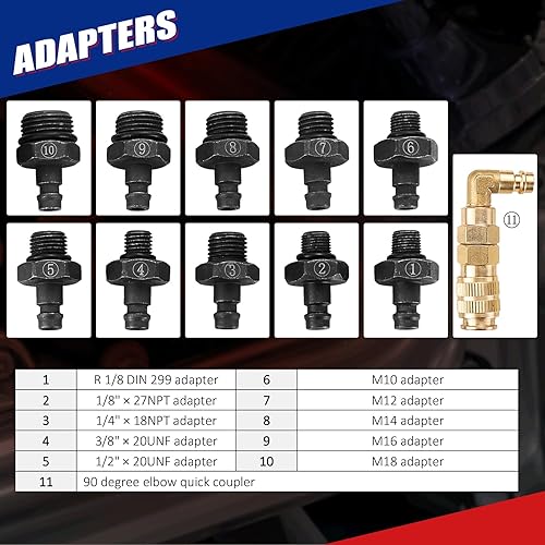 Miniatura 3 de Kit de comprobador de presión de aceite, herramienta profesional de medidor de presión de aceite para prueba de diagnóstico del motor, herramienta