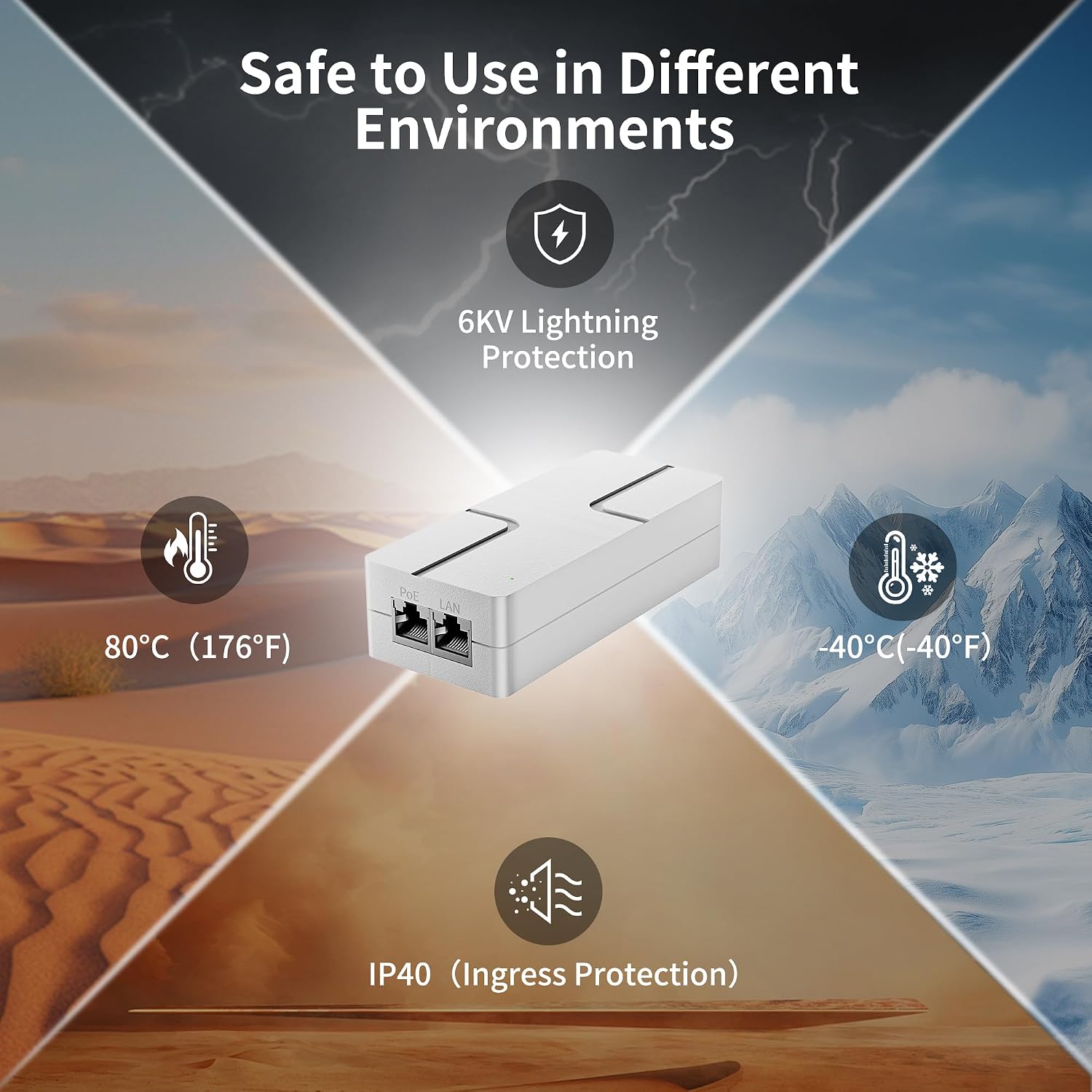 2.5Gbps PoE+ Injector 30W, 802.3af/at, Up to 100M