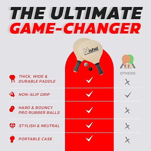 Miniatura 5 de Nisha - Juego de bolas de remo, juego completo de bolas de aplastamiento con 2 bolas Pro Smash, 2 raquetas y empuñaduras de pala, juego interactivo