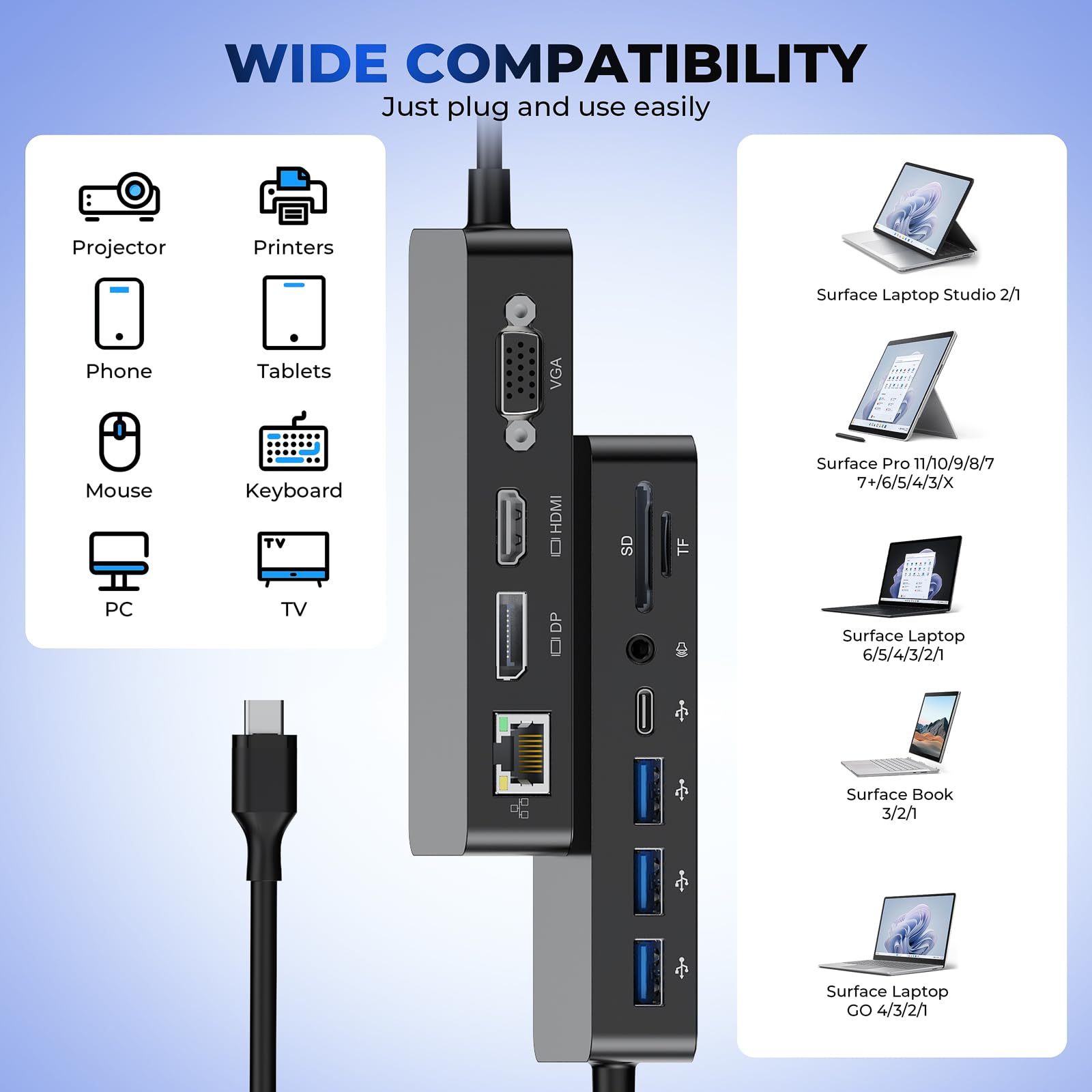 Nouvelle Surface Thunderbolt 4 Dock,11en1 Stations d'accueil Surface Triple écrans Hub avec 4K HDMI+DP+VGA pour Surface Pro 11/10/9/8/X/7+/7,Laptop 7/6/5/4/3,Laptop Studio 2/1,Go 3/2/1