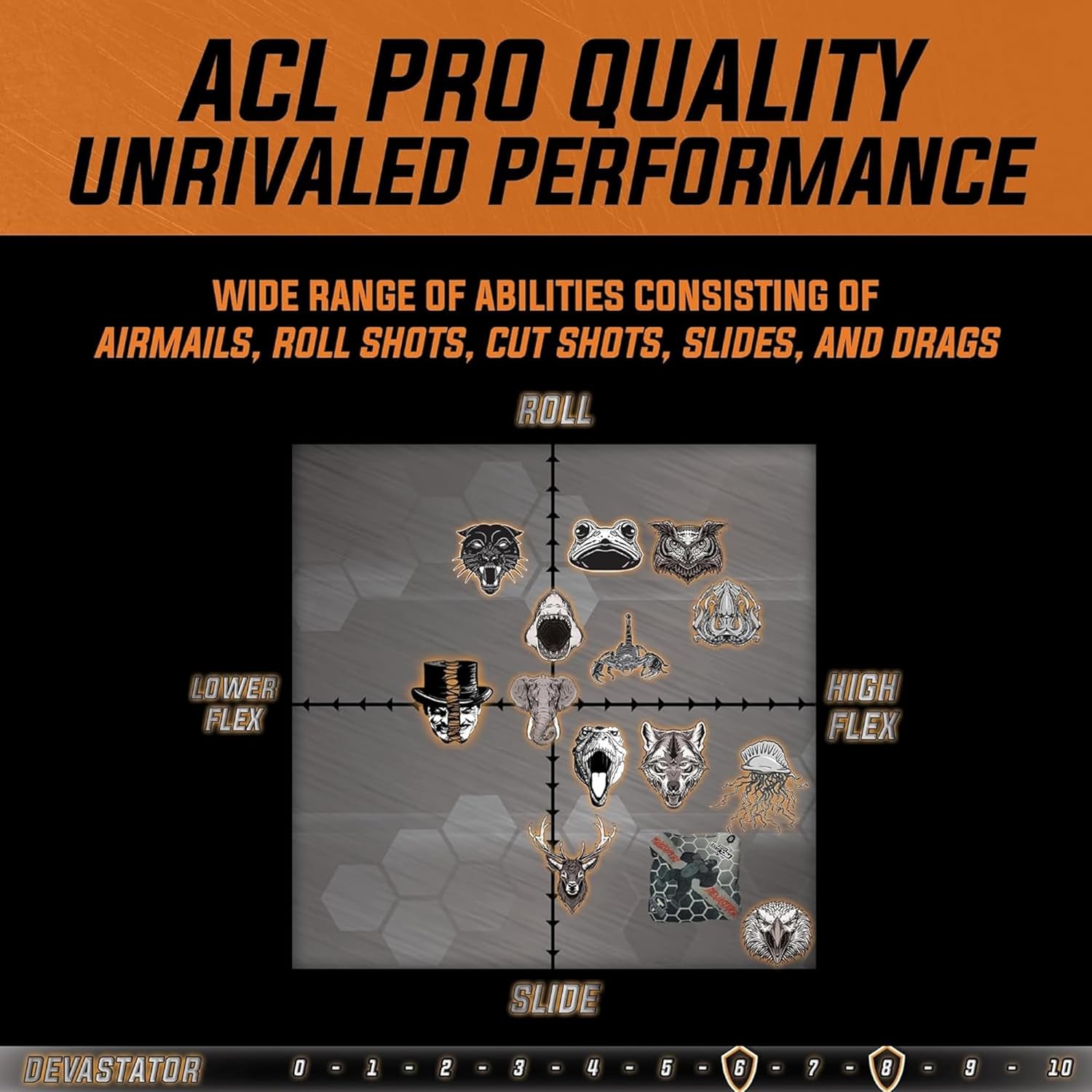 Titan Bags Devastator Cornhole Bags - 6" x 6" ACL PRO Approved Cornhole Bean Bags for Tournaments - Versatile & Durable Professional Cornhole Bags Ideal for Indoor/Outdoor Toss Sports & Games (4 Pack)