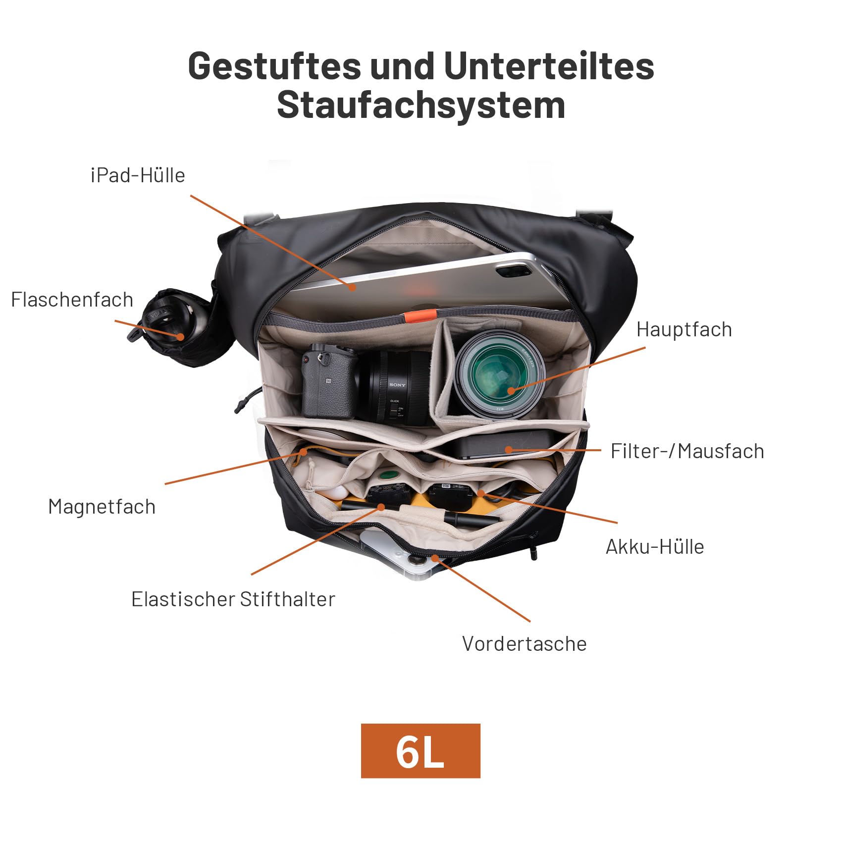 PGYTECH OneGo Solo V2 Kamera Umhängetasche Wasserdicht 6L, Fototasche für Spiegelreflexkameras Kompatibel mit Canon SLR Kamera, Sony, Nikon, DJI Avata 2, DJI Mavic 3, ipad pro 11'', Schwarz