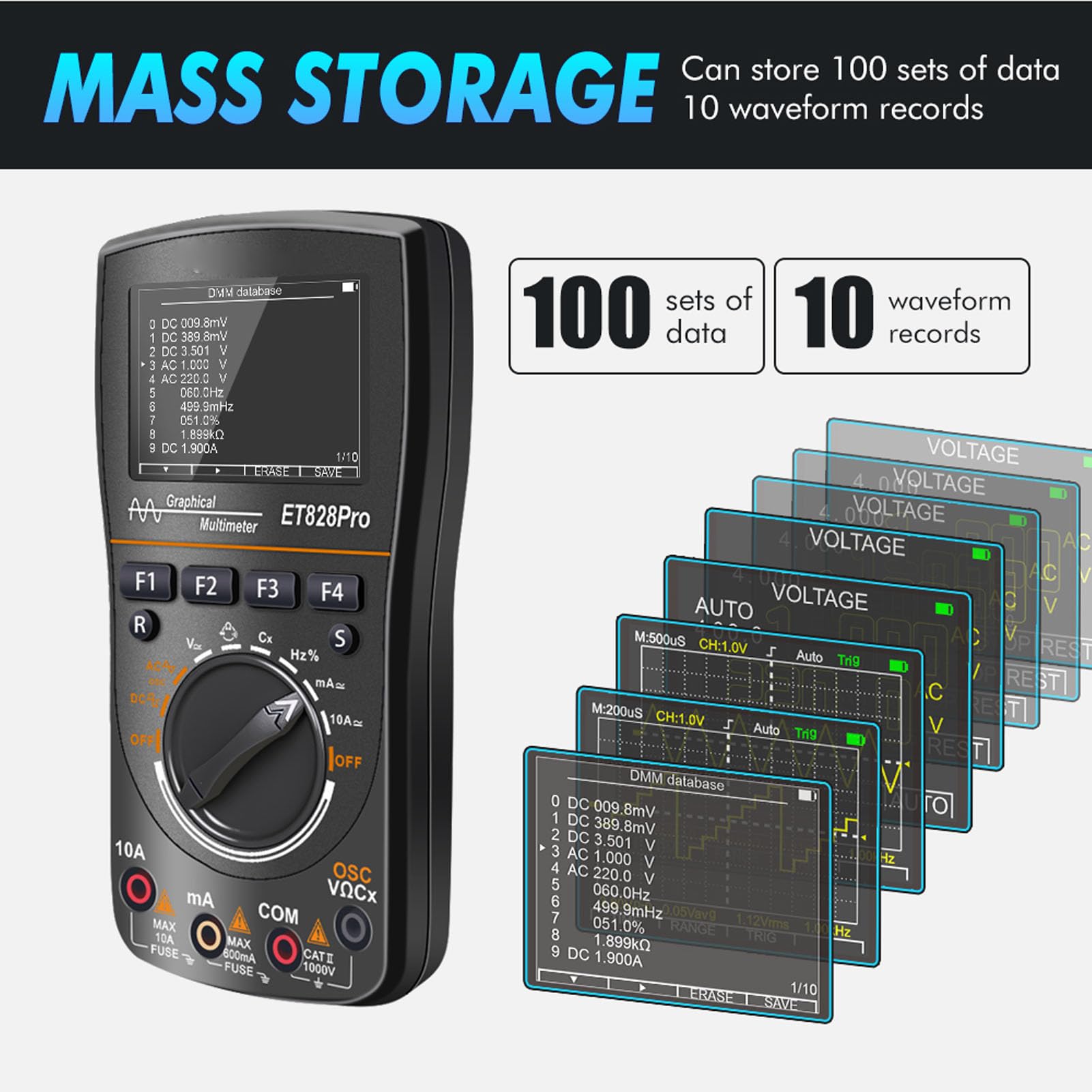 Sonda A Pinza Amperometrica OWON CP024 - Per Oscilloscopio, AC/DC, Banda 200 KHz, Range Fino 400A
