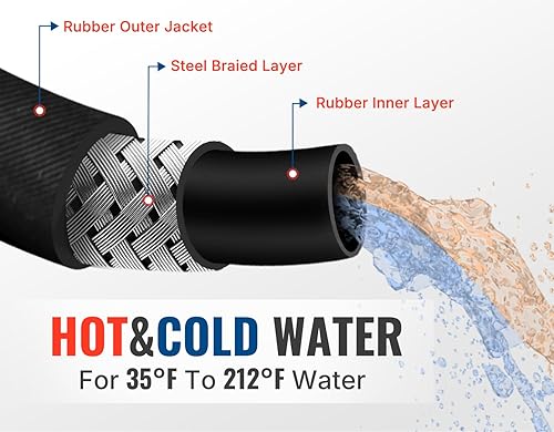 Miniatura 5 de YAMATIC Manguera de lavado a presión resistente a las torceduras de 38 pulgadas, 50 pies, conector rápido giratorio de 38 pulgadas, 4000 PSI de alta