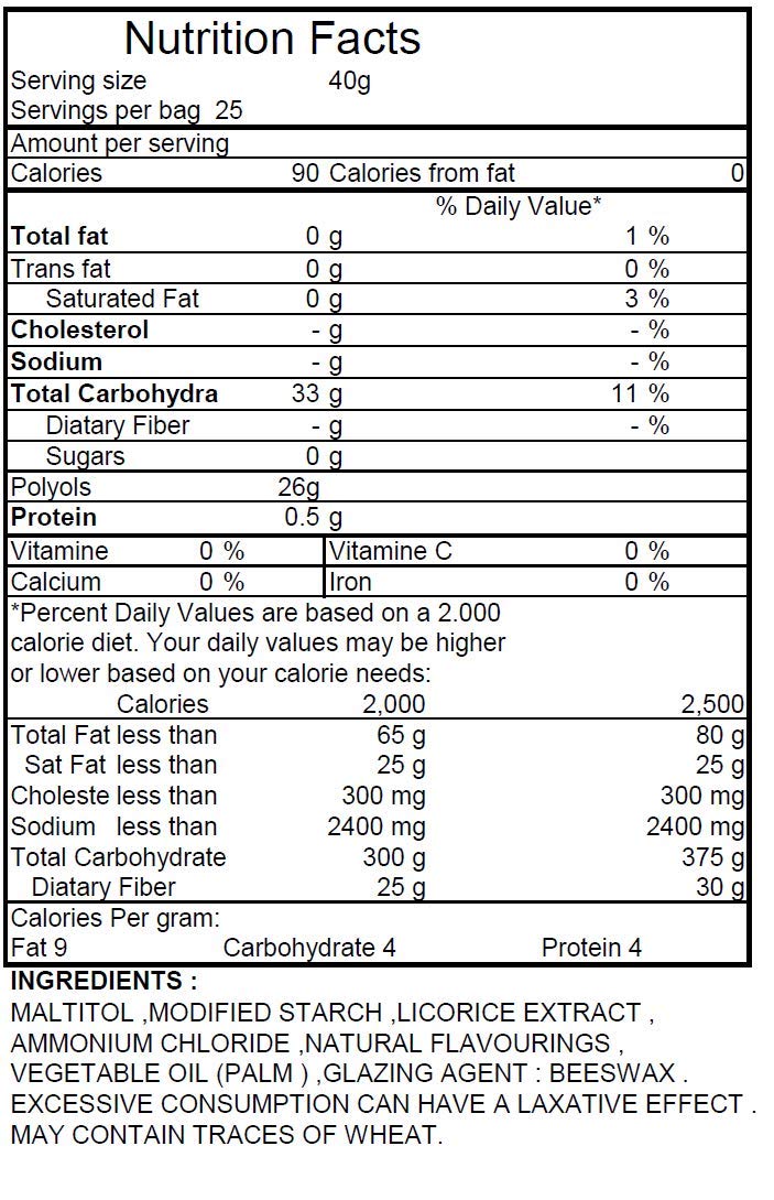 Sugar Free Licorice Bears: 2.2 LBS