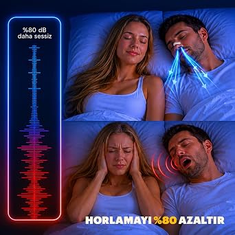 Shoplero Manyetik Burun Bandı – Horlama ve Burun Tıkanıklığı İçin Nefes Açıcı Bant | 15 Günlük Nasal Dilatör I Uyku, Spor için burun bandı I Gece nefes açıcı bant I İlaçsız I Yan etkisiz
