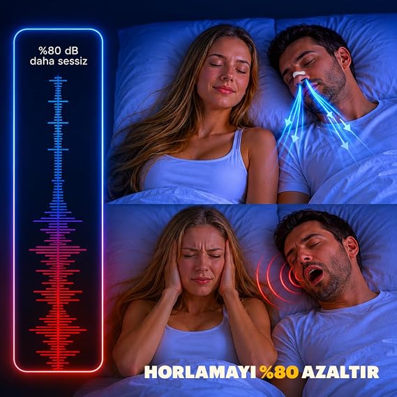 Shoplero Manyetik Burun Bandı – Horlama ve Burun Tıkanıklığı İçin Nefes Açıcı Bant | 15 Günlük Nasal Dilatör I Uyku, Spor için burun bandı I Gece nefes açıcı bant I İlaçsız I Yan etkisiz