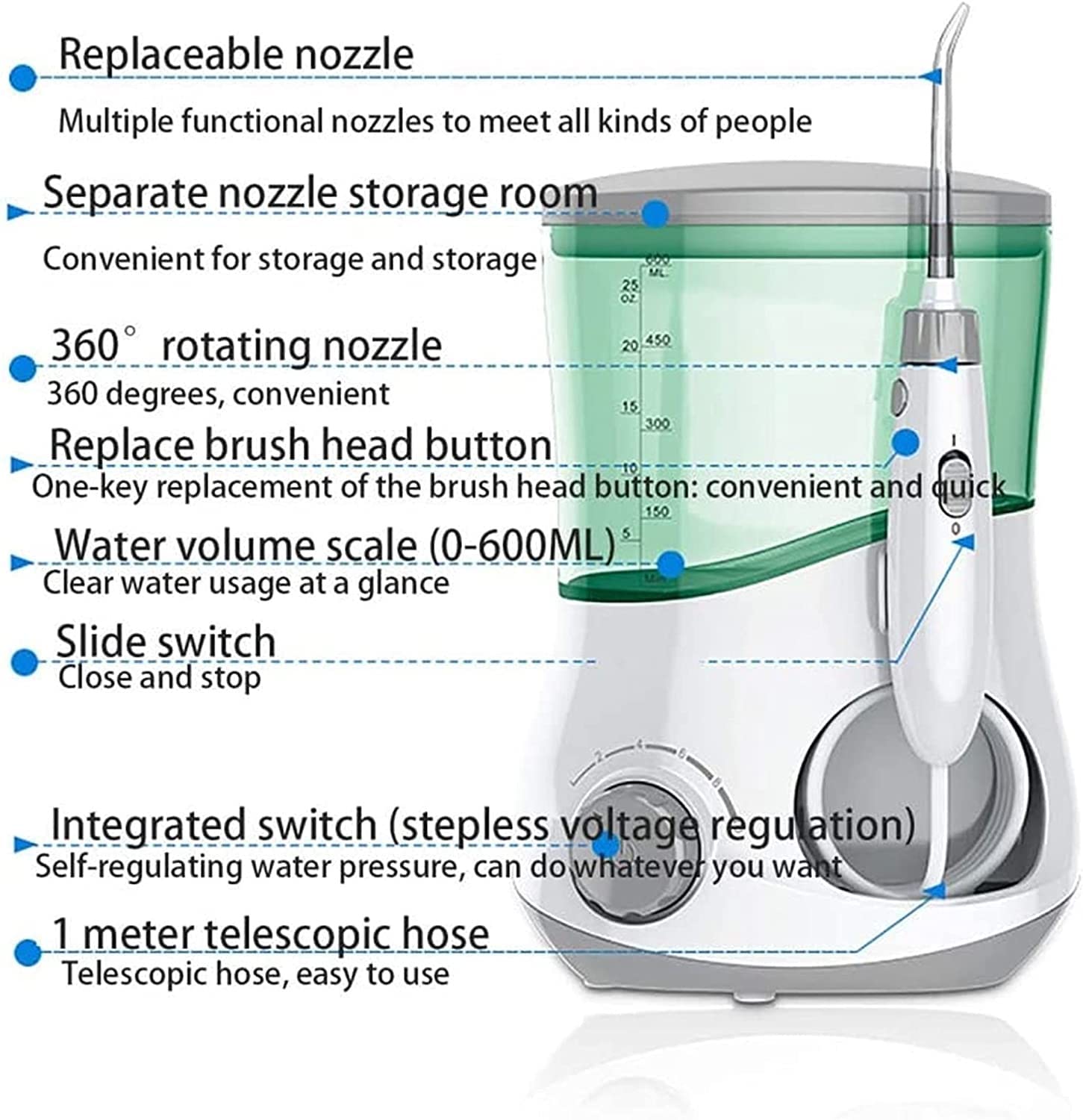 Irrigador de agua for dientes, irrigador bucal dental con 6 puntas de chorro, tanque de agua de 600 ml, base antideslizante, hilo dental eléctrico silencioso for el cuidado de los aparatos ortopédicos