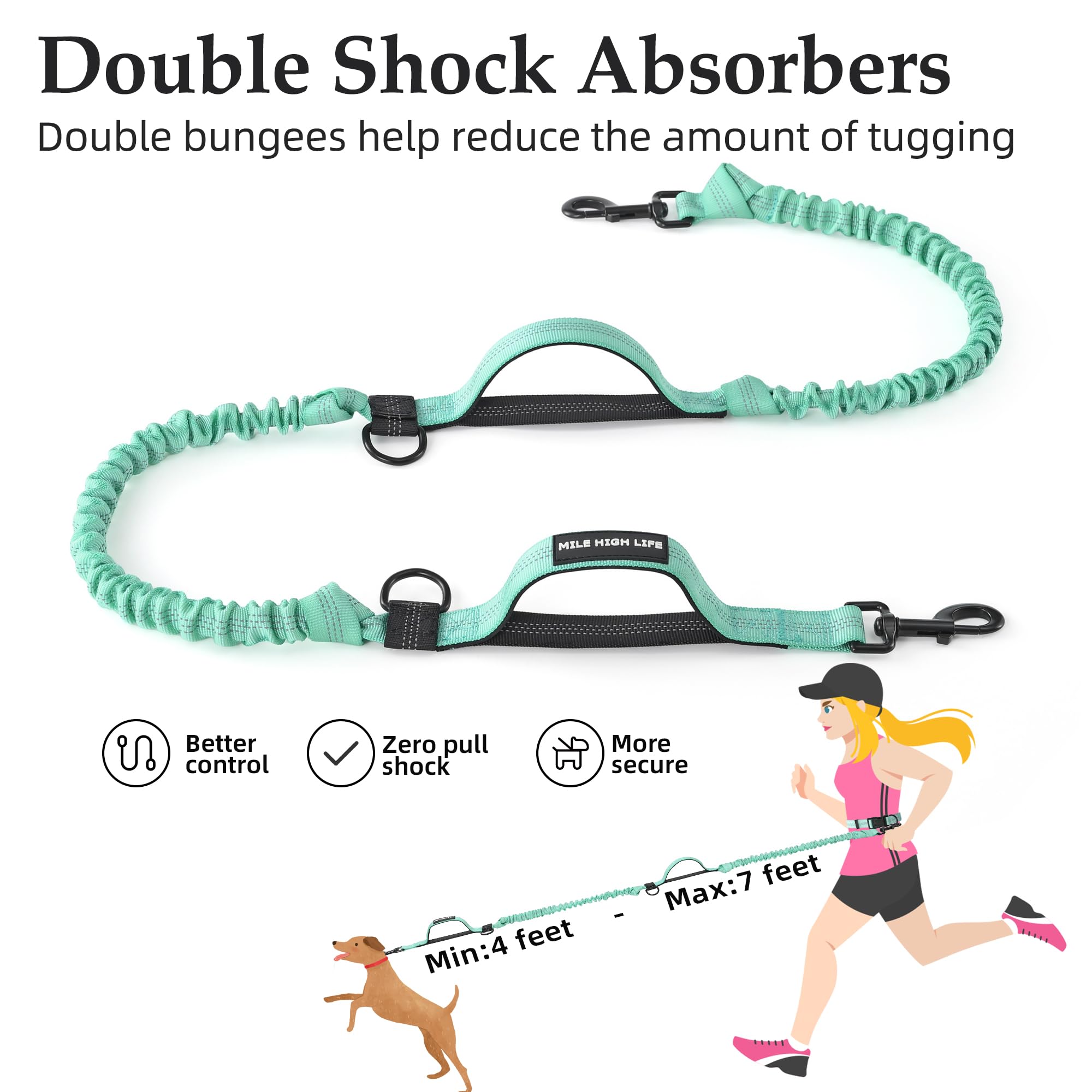 Mile High Life, Waist Running-Teal, 7 Feet - Image 3