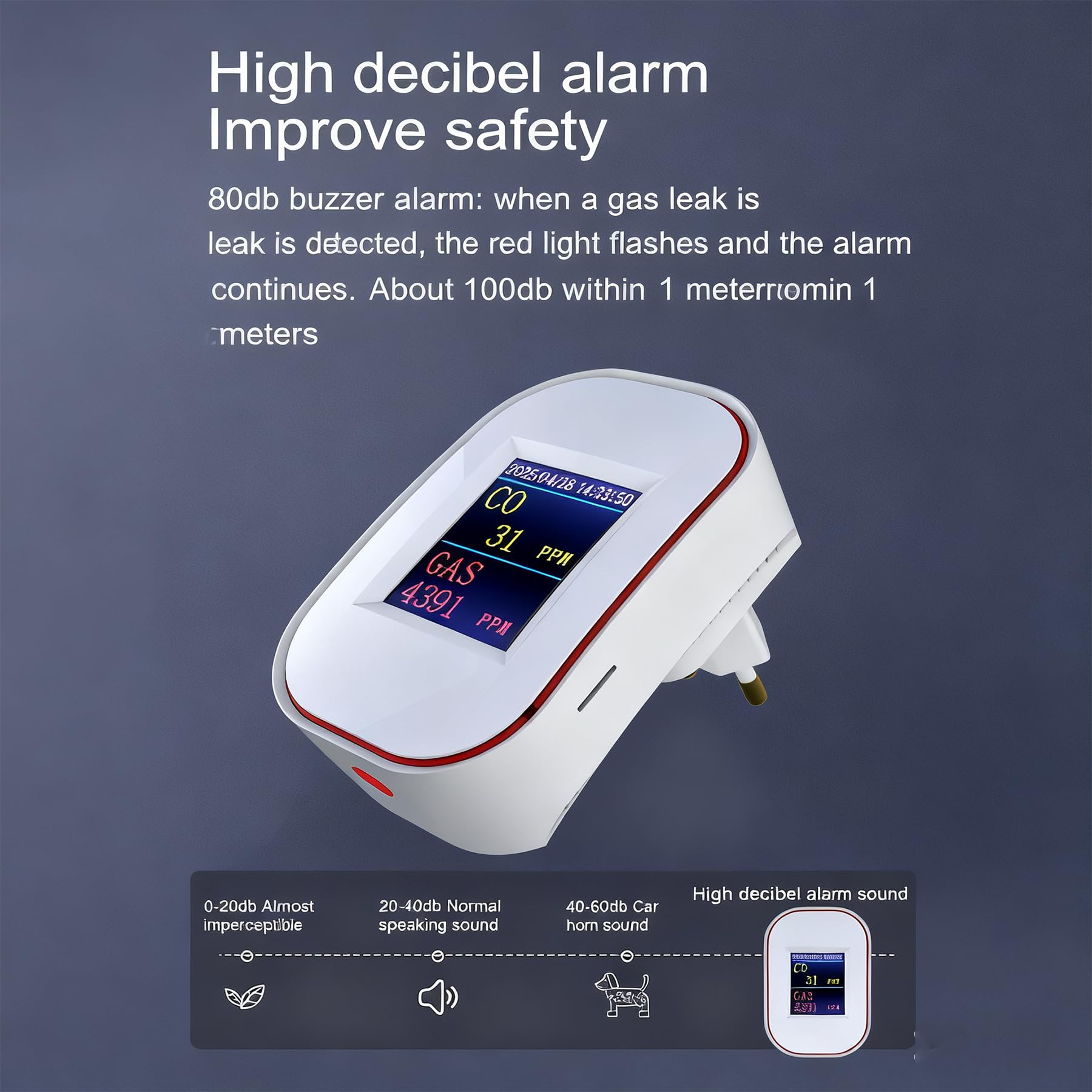 Detector de Gas y Monóxido de Carbono WiFi con Enchufe, Detector de Gas Natural y CO con Pantalla LED, App Tuya/Smart Life, Certificado EN50291 & EN50194, para Cocina, Casa, Garaje y Caravana