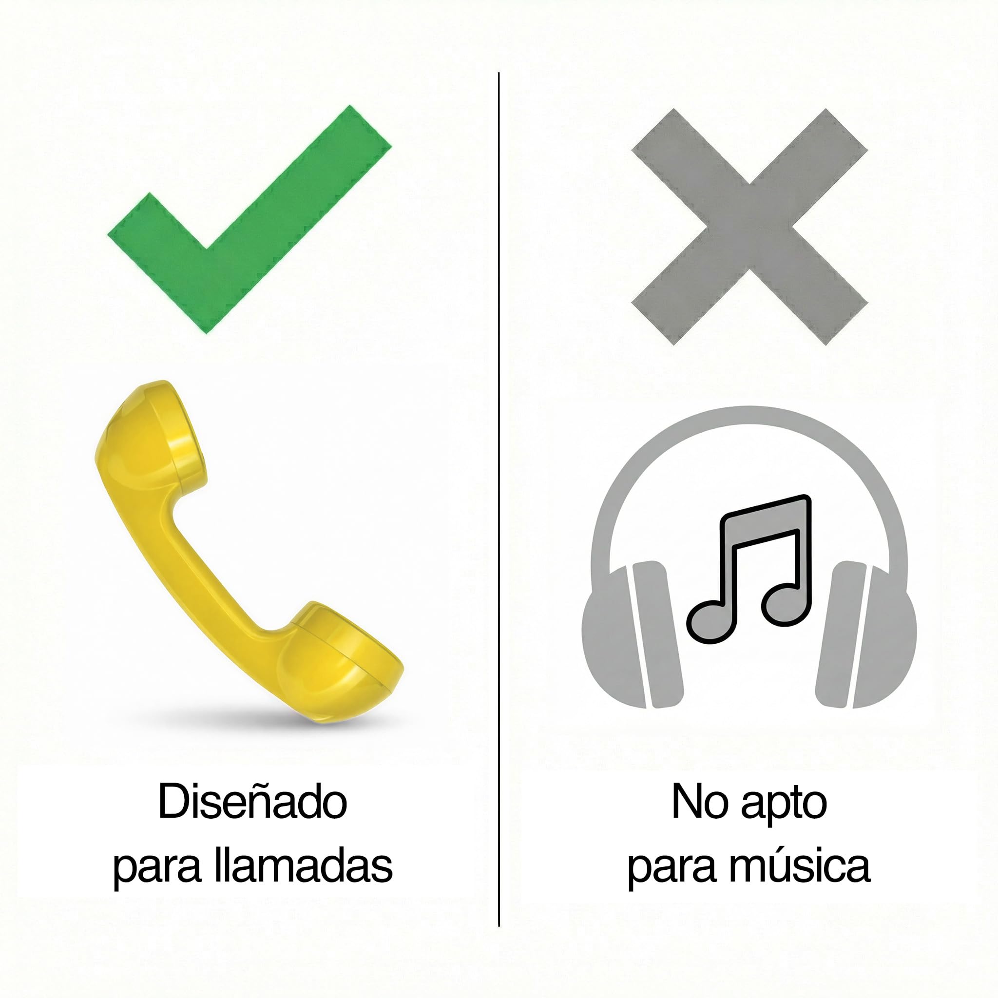 Opis 60s Micro: Auricular telefónico Retro y Vintage, Ideal para móvil. Adaptación a Auriculares Retro iPhone y Android con USB Amarillo