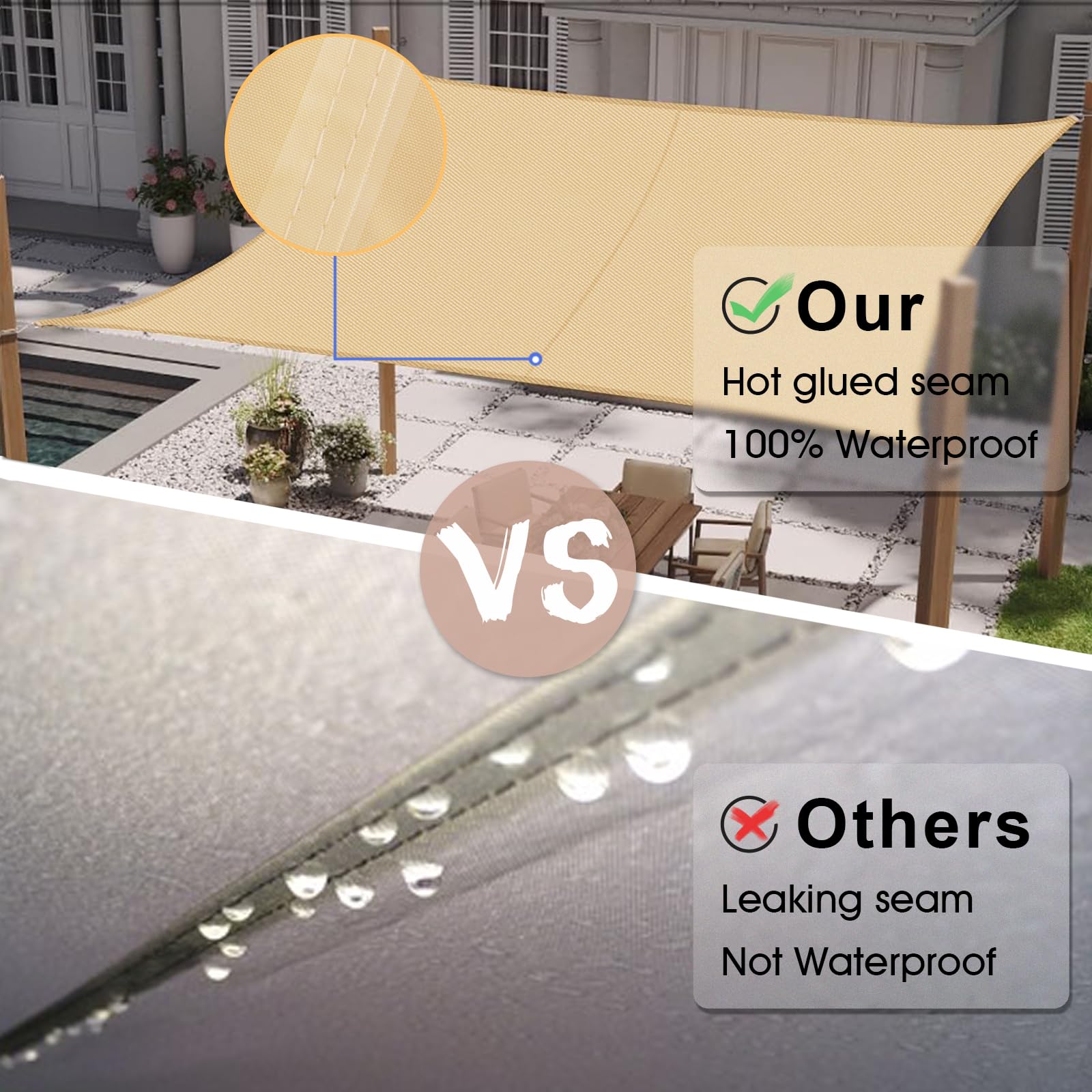 SUNNY GUARD Tenda a Vela Rettangolare 4x4m Impermeabile,Vela ombreggiante parasole Protezione Raggi UV per Giardino Esterno terrazza,Sabbia