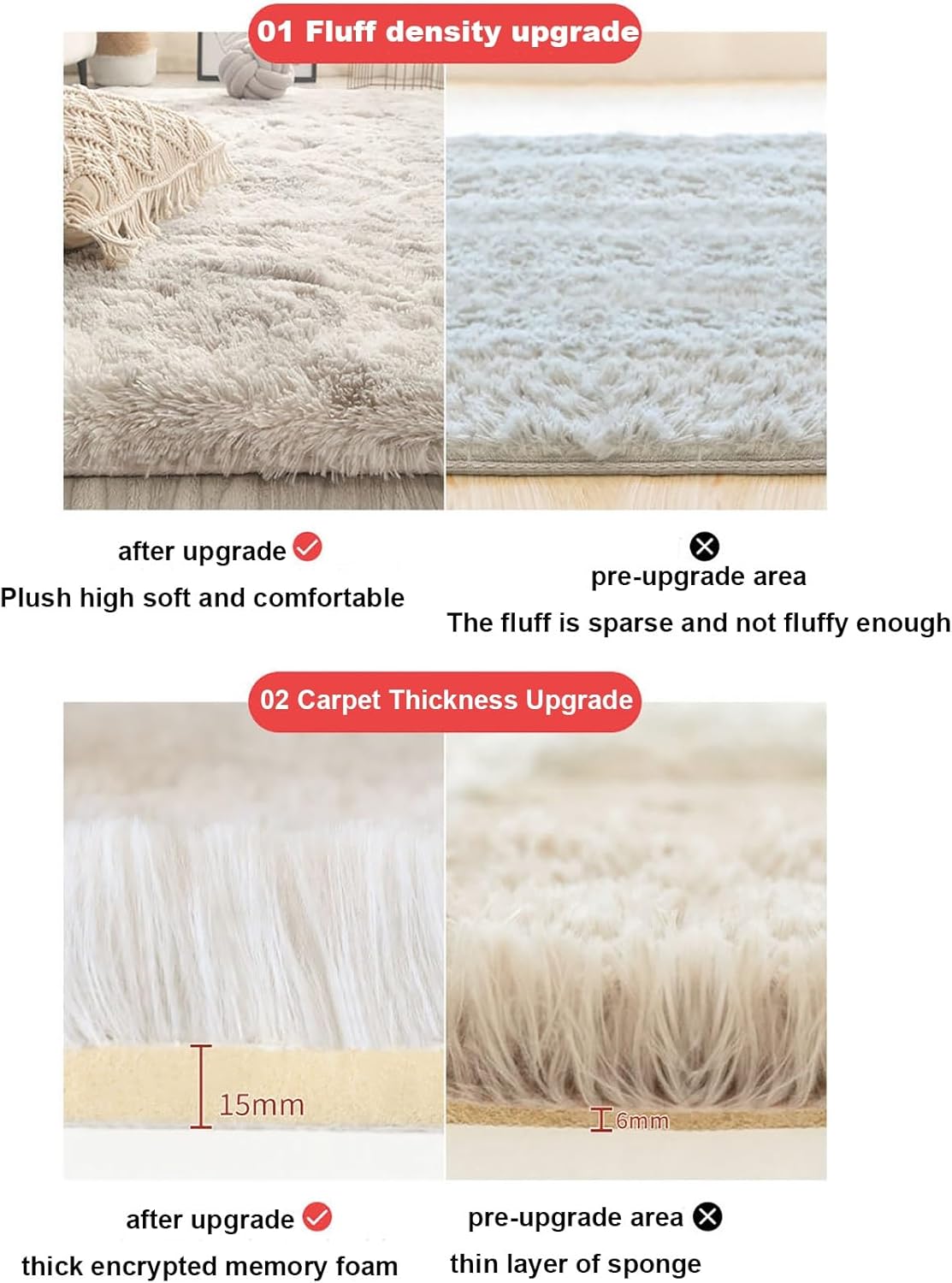 Area Rugs Living Room,Fluffy Living Room Carpets,Aesthetic Non-Slip Furry Shag Throw Rugs for Dorm,Machine Washable Breathable Durable Carpet,for Kids and Pets. ( Color : Blue , Size : 120x200CM/3.9*6