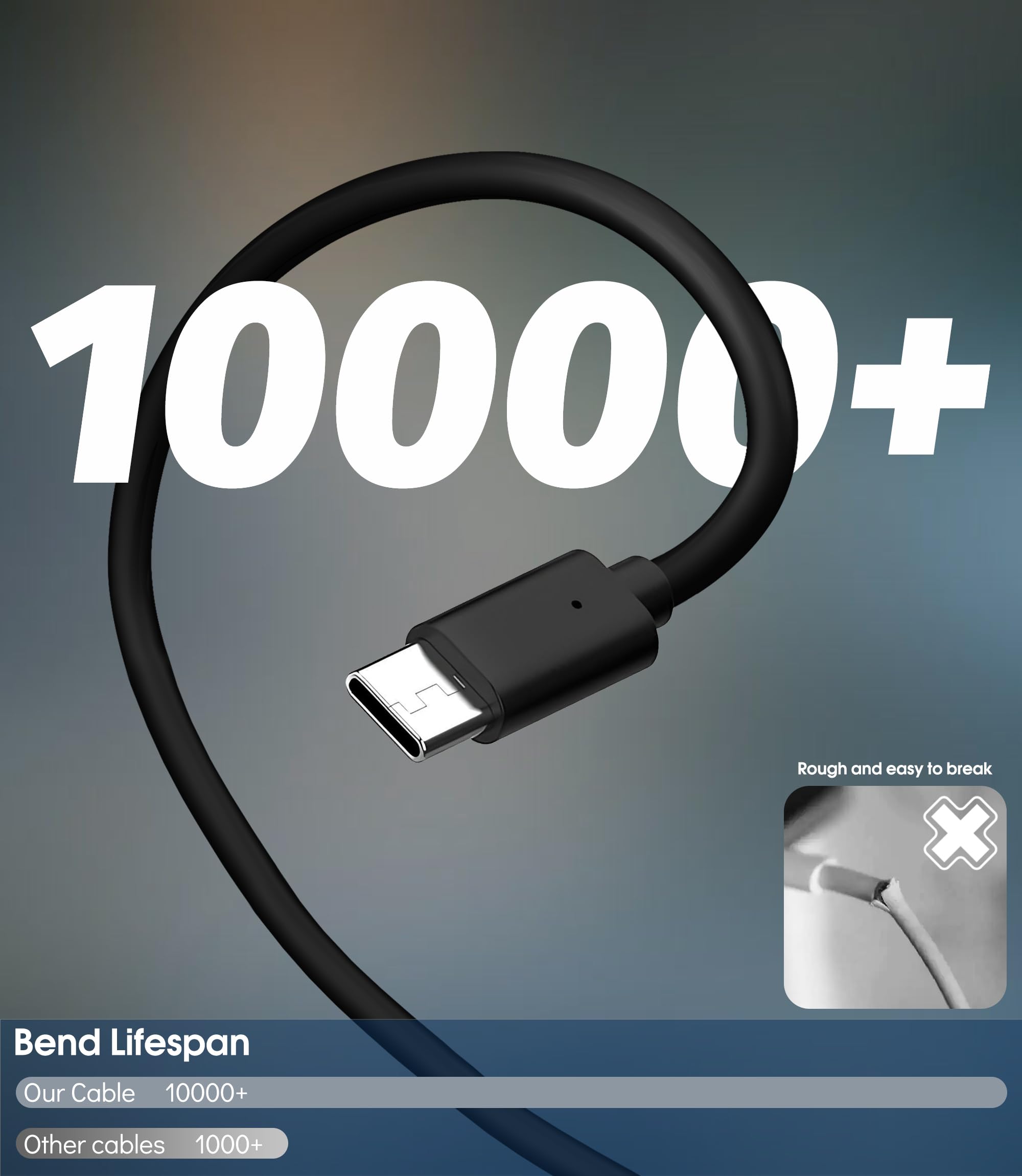 Caricabatterie per Spazzolino Elettrico Compatibile con Braun Oral-B iO10 iO9 iO8 iO7, Stazione di Ricarica Magnetica per Oral-B IO, con Adattatore USB-C e Custodia, IPX7 impermeabile